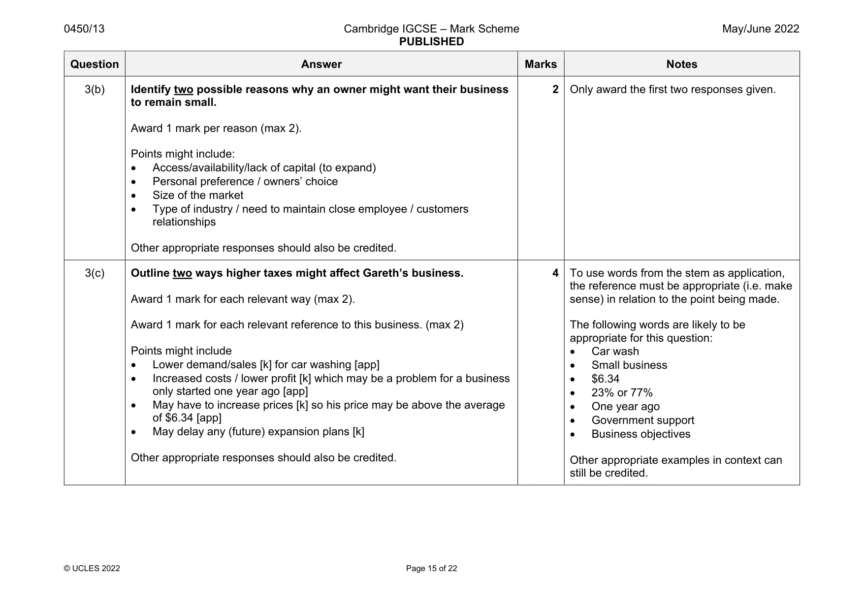 Mark scheme, page 15 of 22
