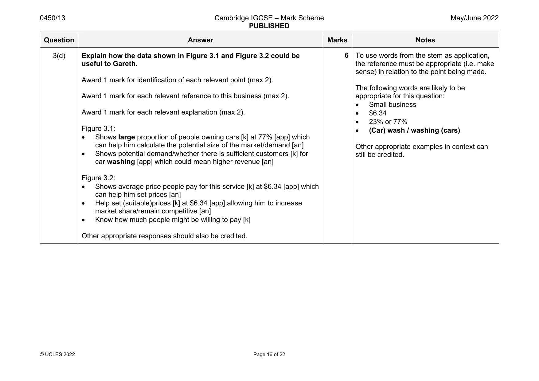 Mark scheme, page 16 of 22