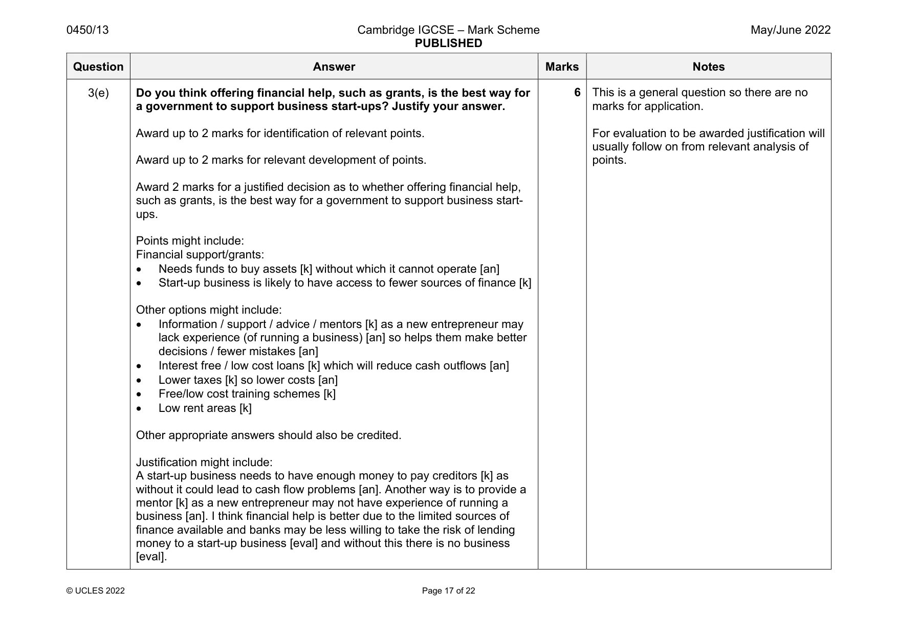 Mark scheme, page 17 of 22