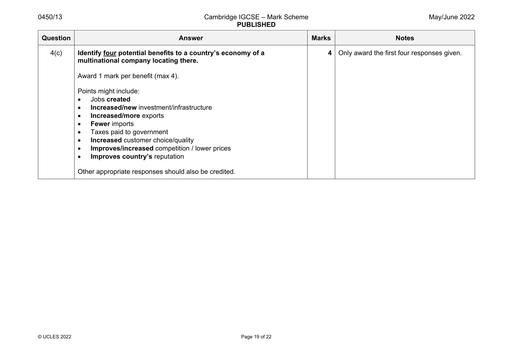 Mark scheme, page 19 of 22