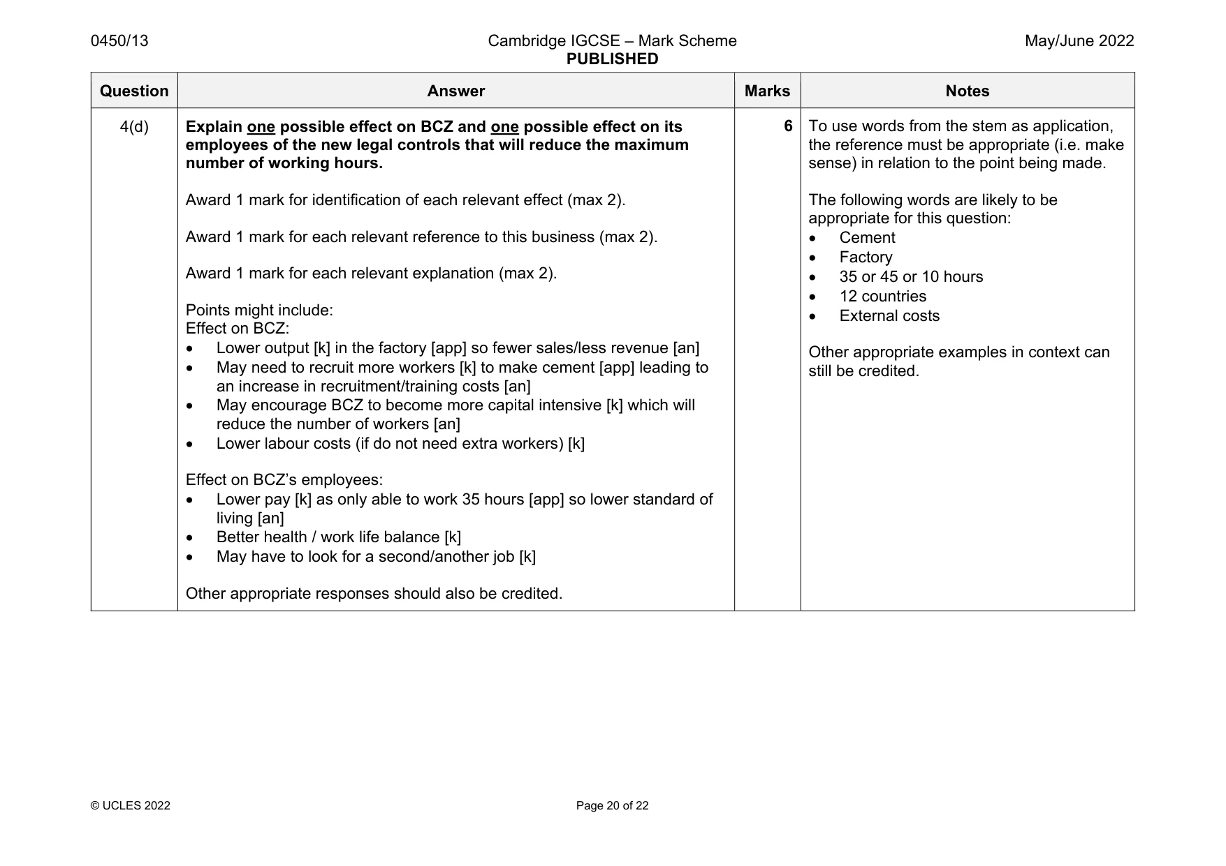Mark scheme, page 20 of 22