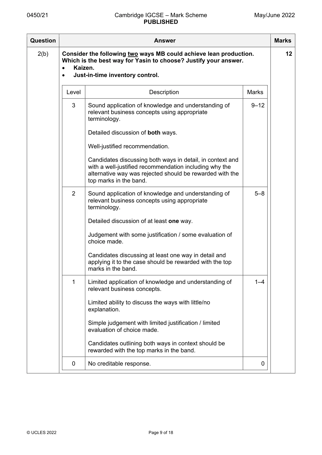 Mark scheme, page 9 of 18