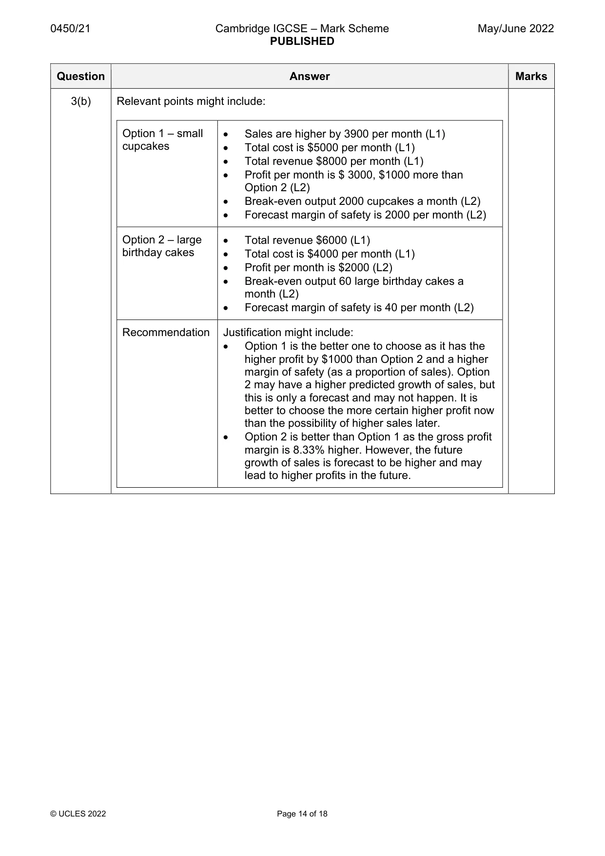 Mark scheme, page 14 of 18