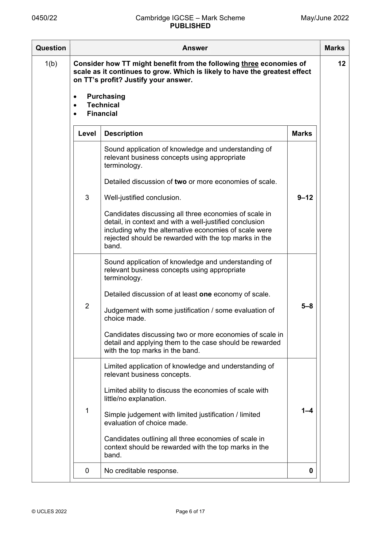Mark scheme, page 6 of 17