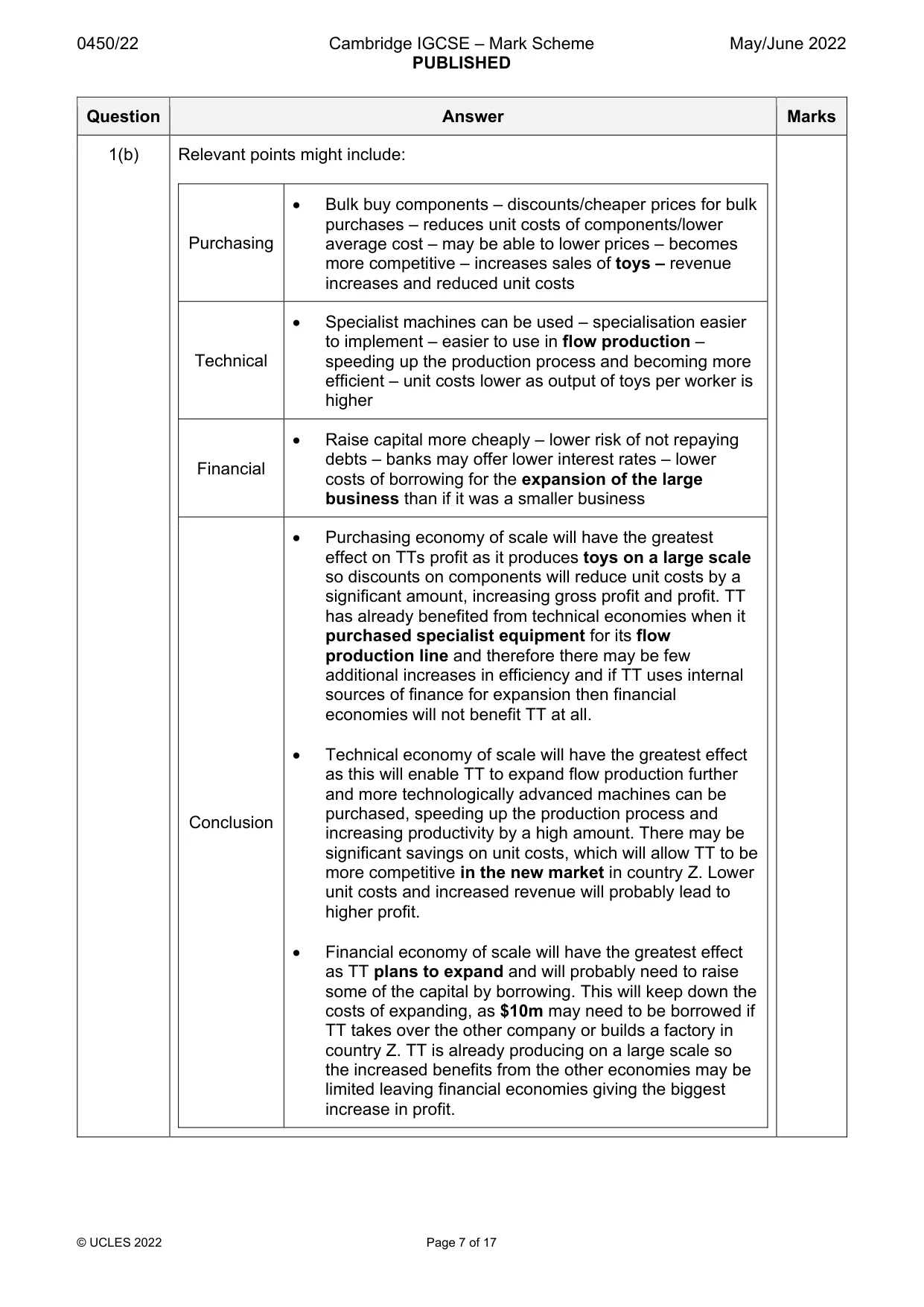 Mark scheme, page 7 of 17