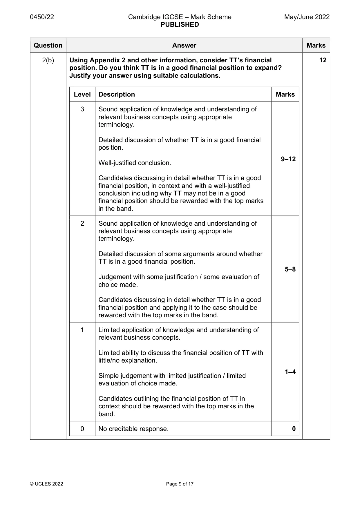 Mark scheme, page 9 of 17