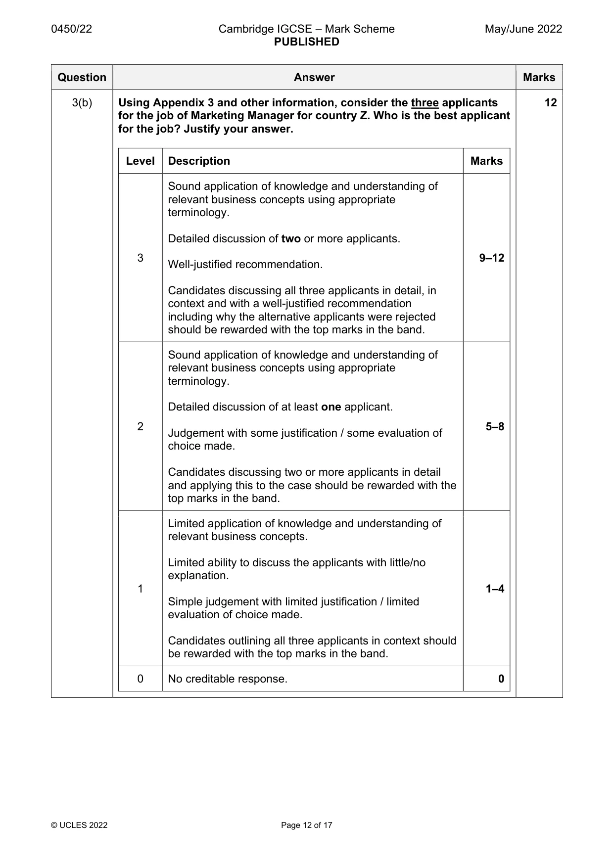 Mark scheme, page 12 of 17