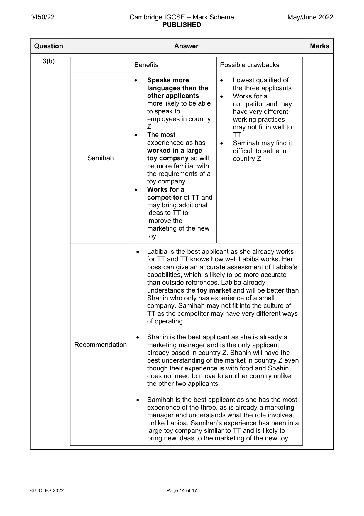Mark scheme, page 14 of 17