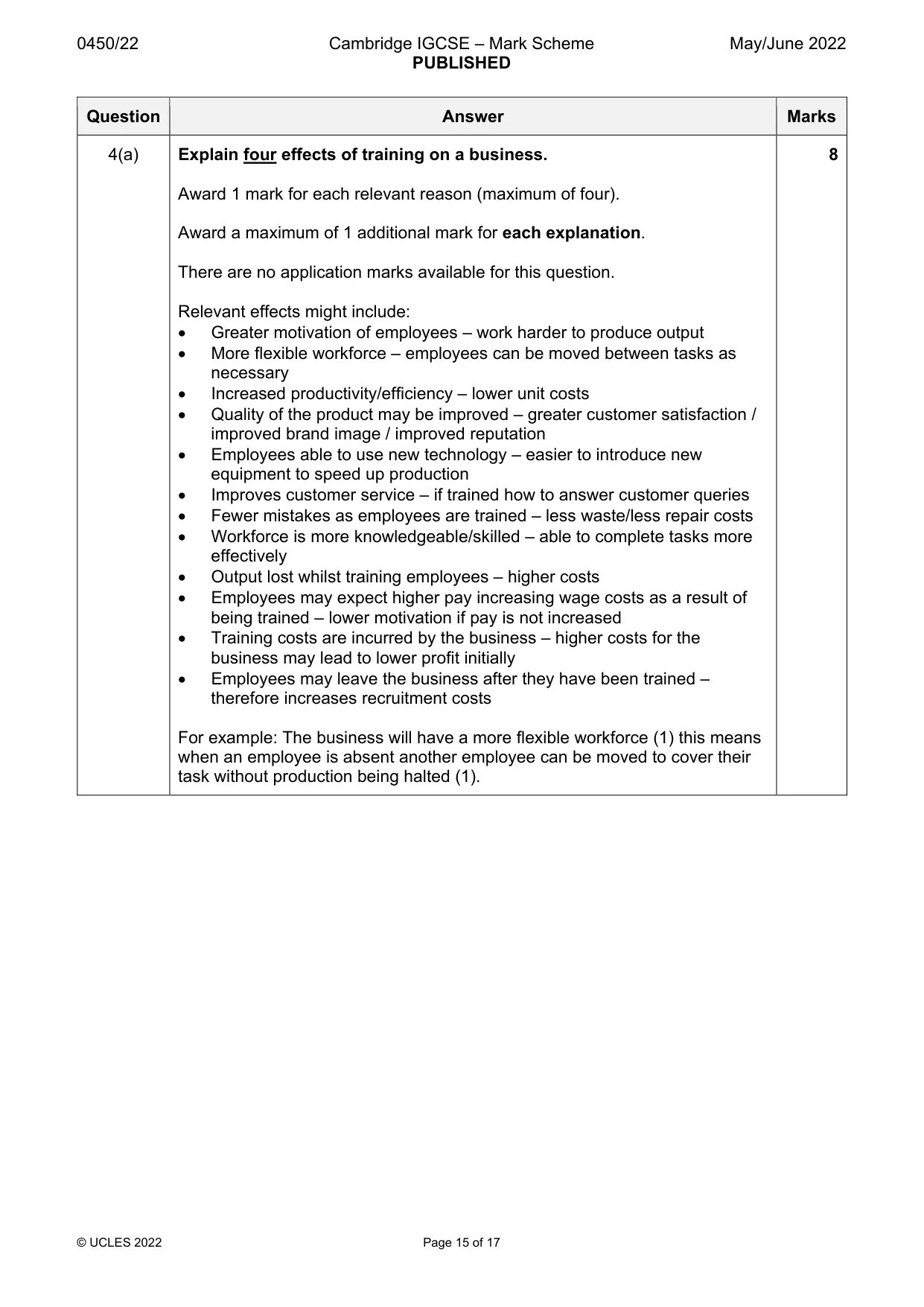 Mark scheme, page 15 of 17