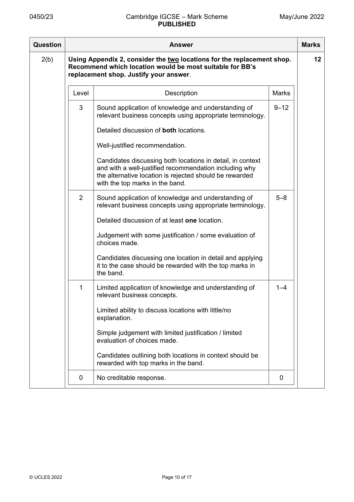 Mark scheme, page 10 of 17