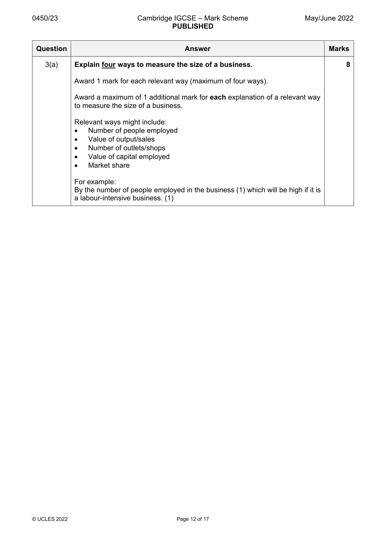 Mark scheme, page 12 of 17