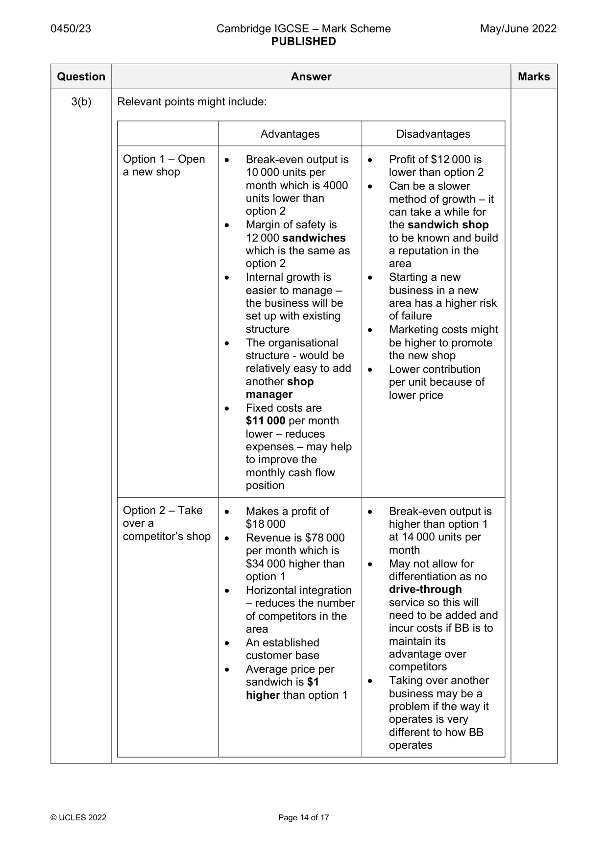 Mark scheme, page 14 of 17