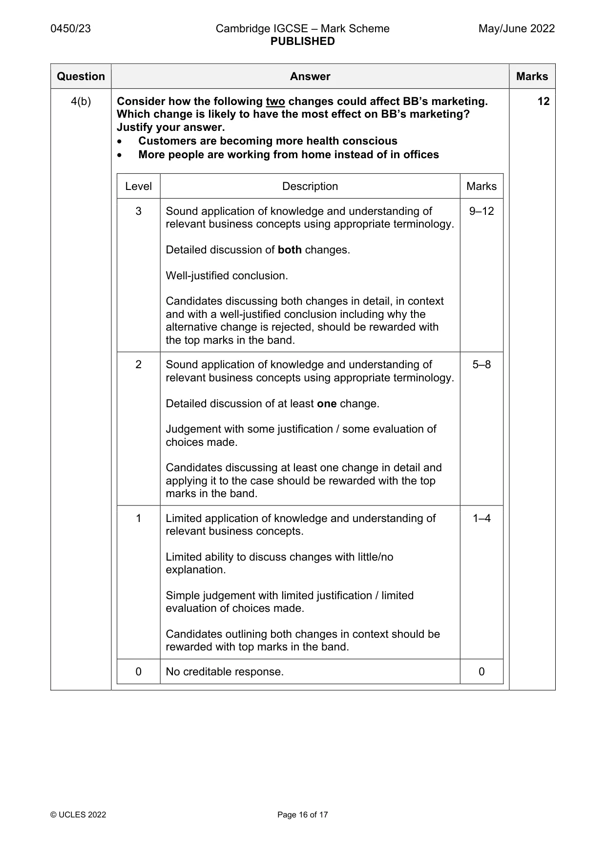 Mark scheme, page 16 of 17