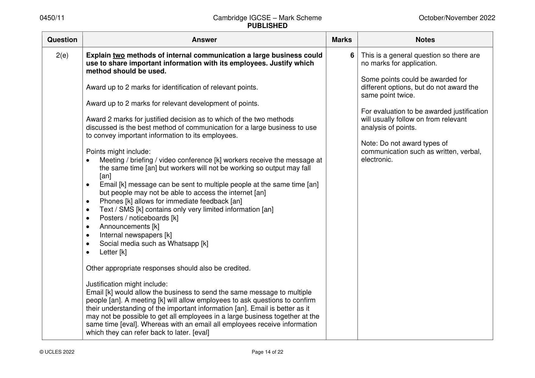Mark scheme, page 14 of 22