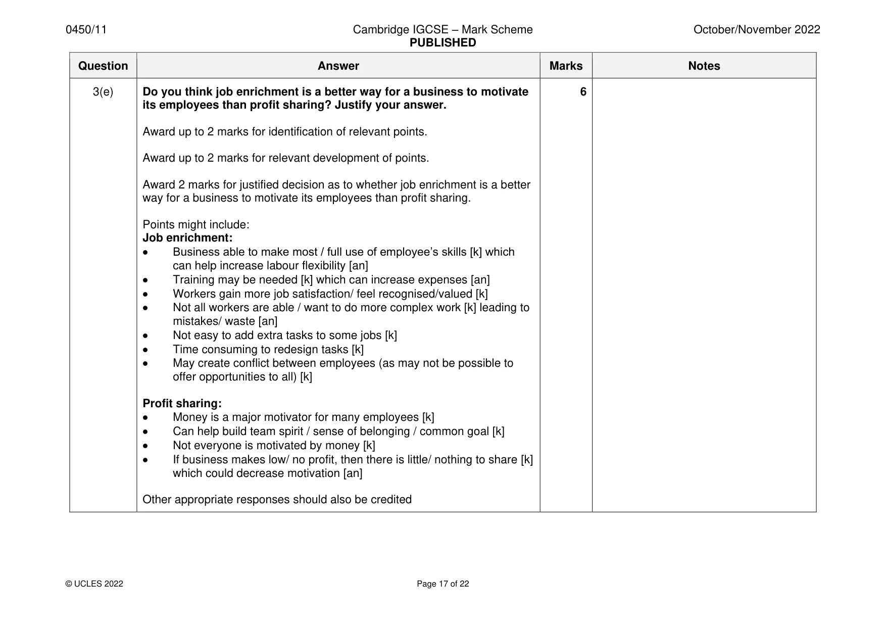 Mark scheme, page 17 of 22