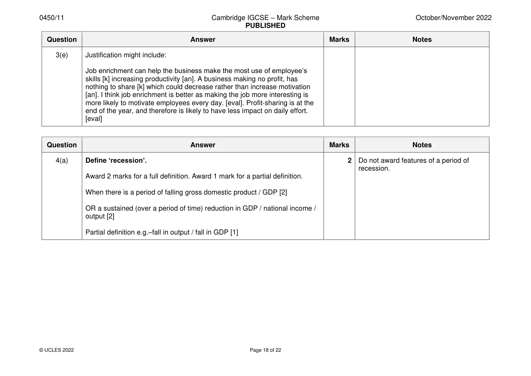 Mark scheme, page 18 of 22