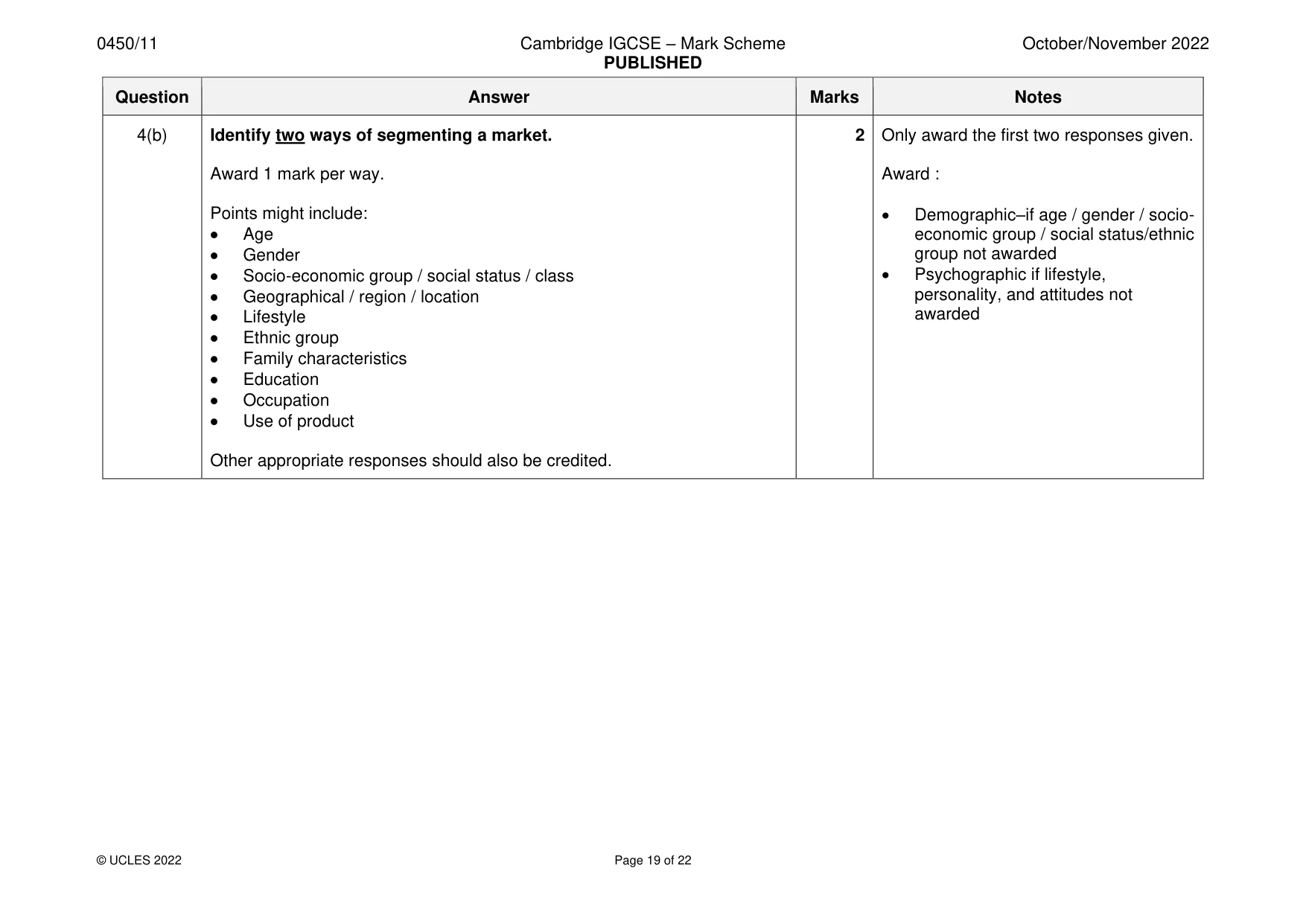 Mark scheme, page 19 of 22