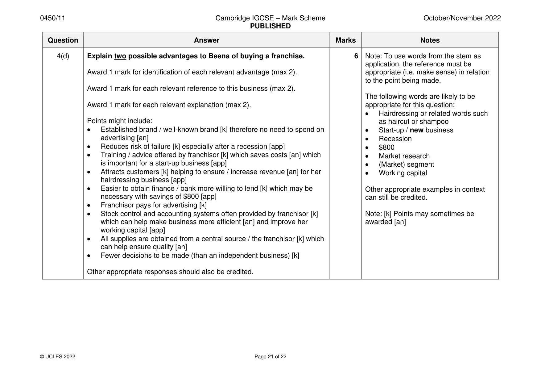 Mark scheme, page 21 of 22