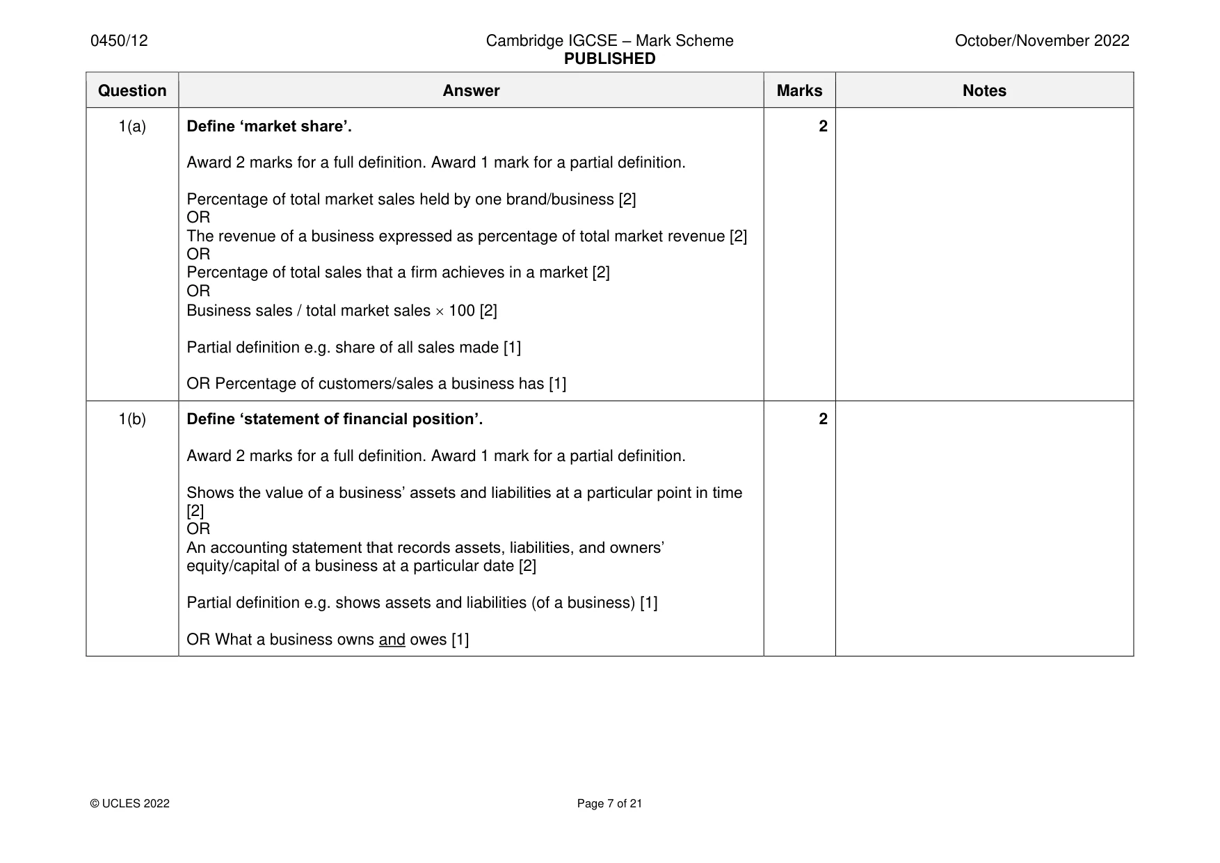 Mark scheme, page 7 of 21