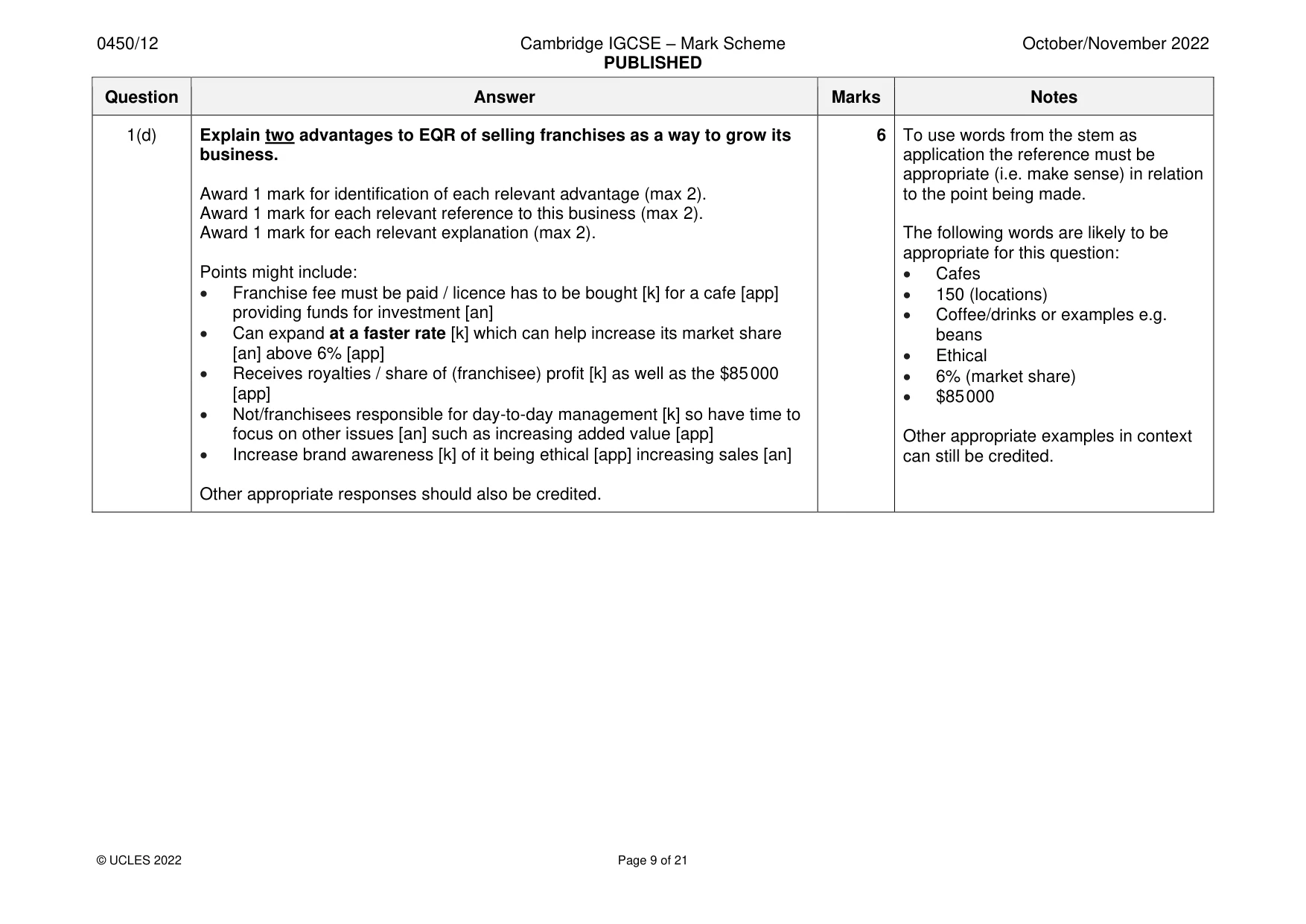 Mark scheme, page 9 of 21