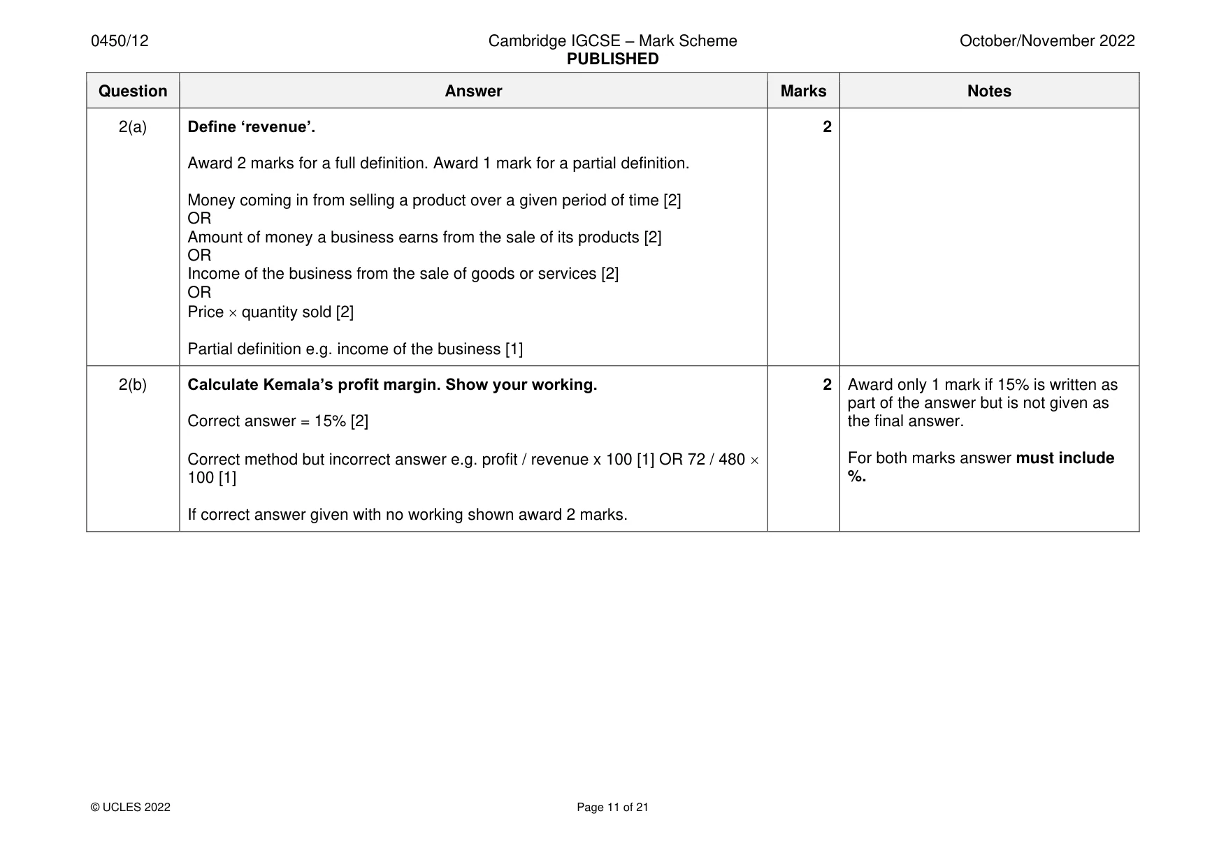 Mark scheme, page 11 of 21