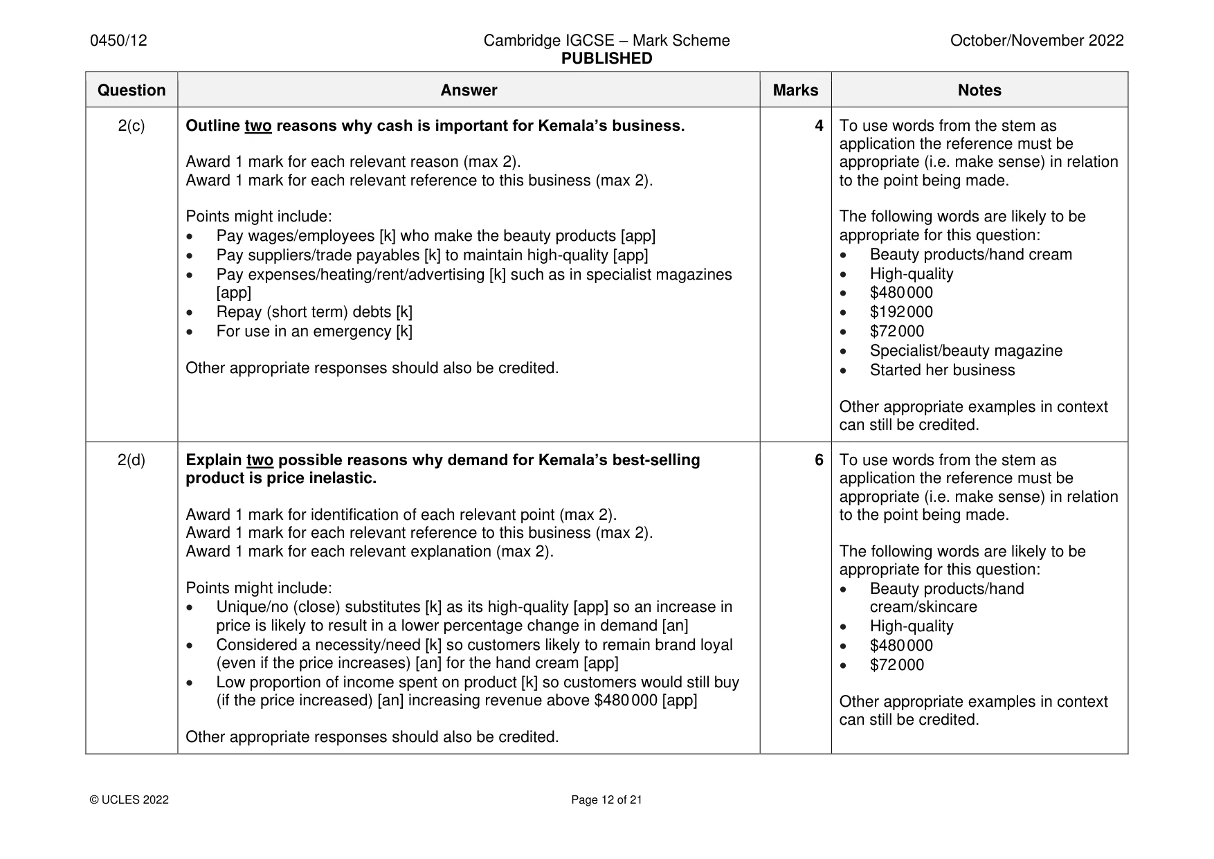 Mark scheme, page 12 of 21