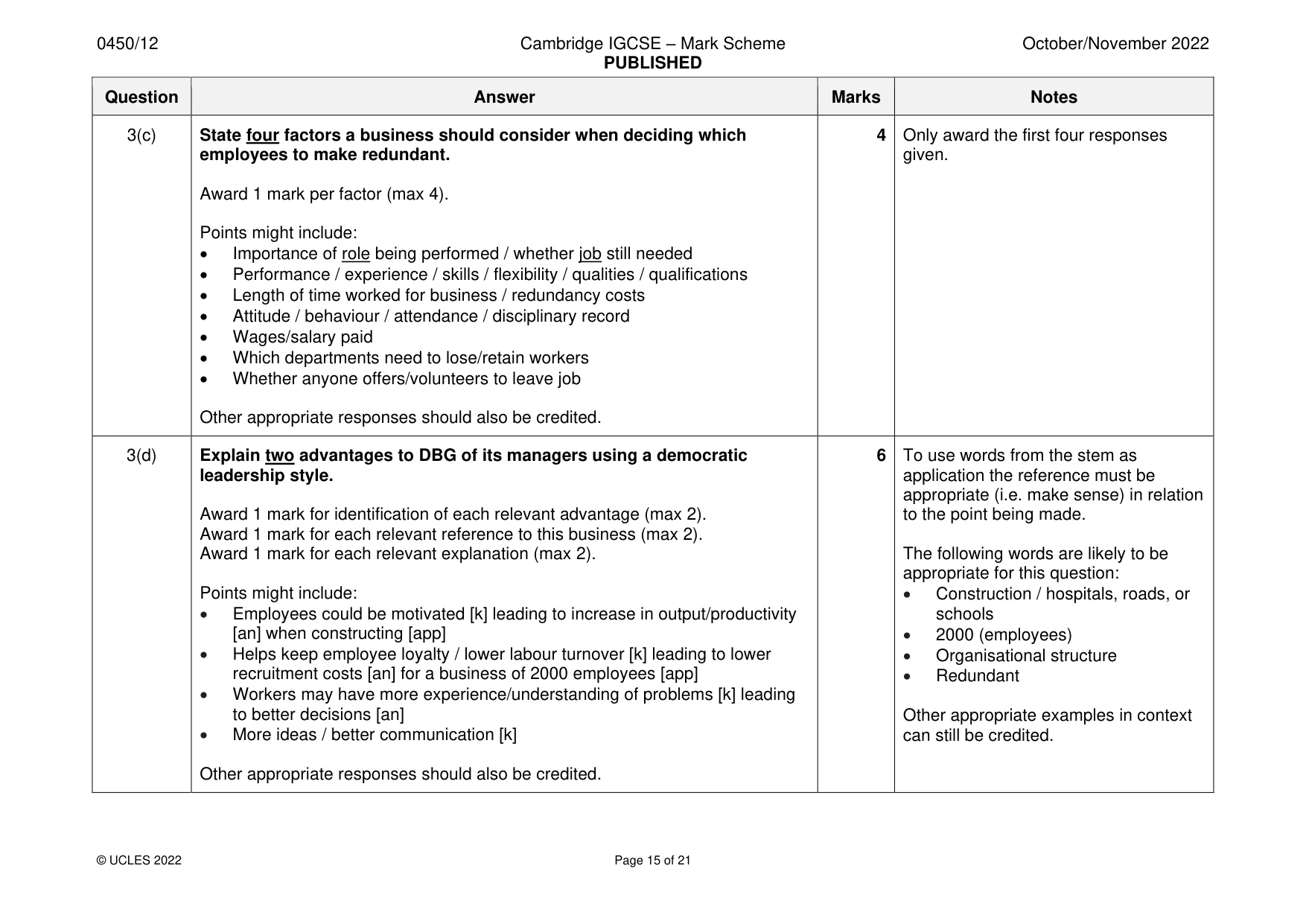 Mark scheme, page 15 of 21
