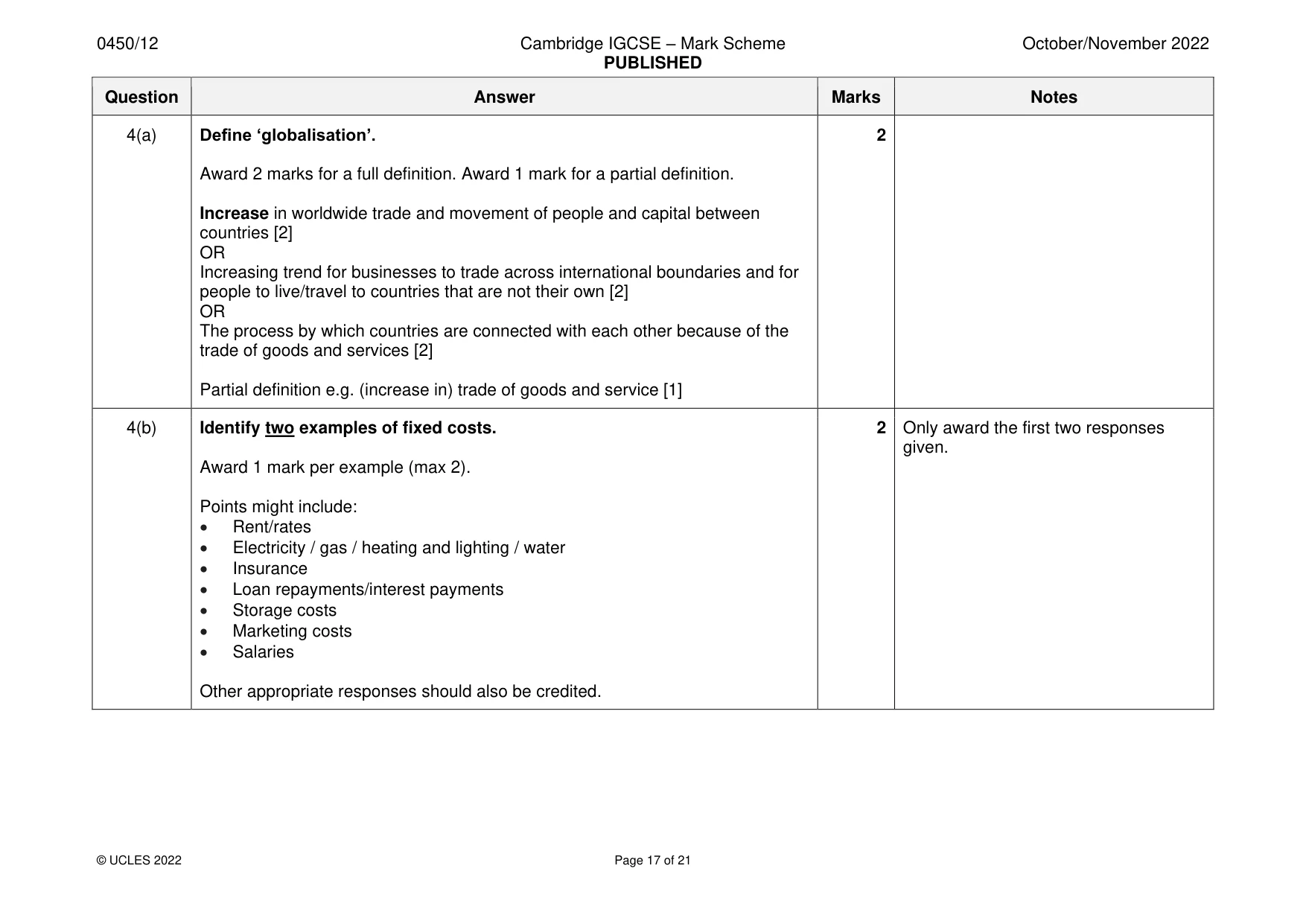 Mark scheme, page 17 of 21