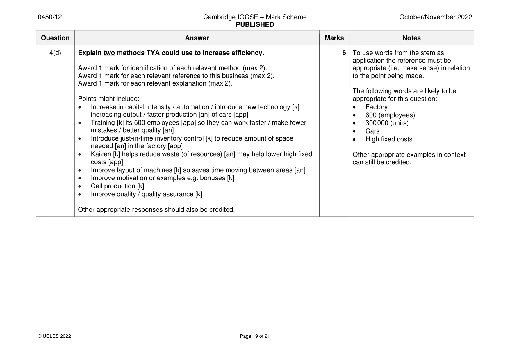 Mark scheme, page 19 of 21