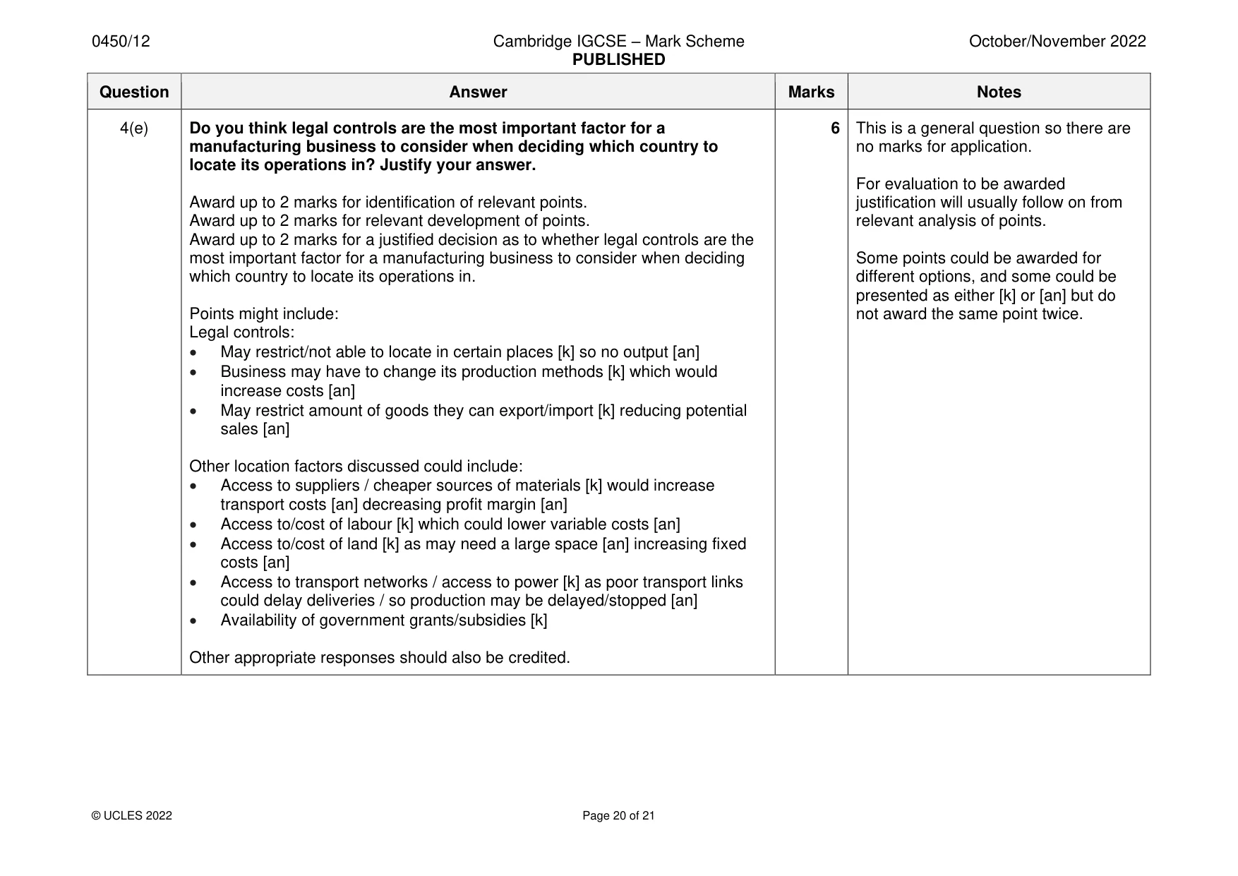 Mark scheme, page 20 of 21