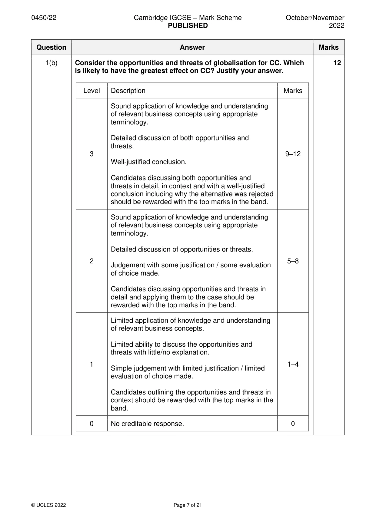Mark scheme, page 7 of 21