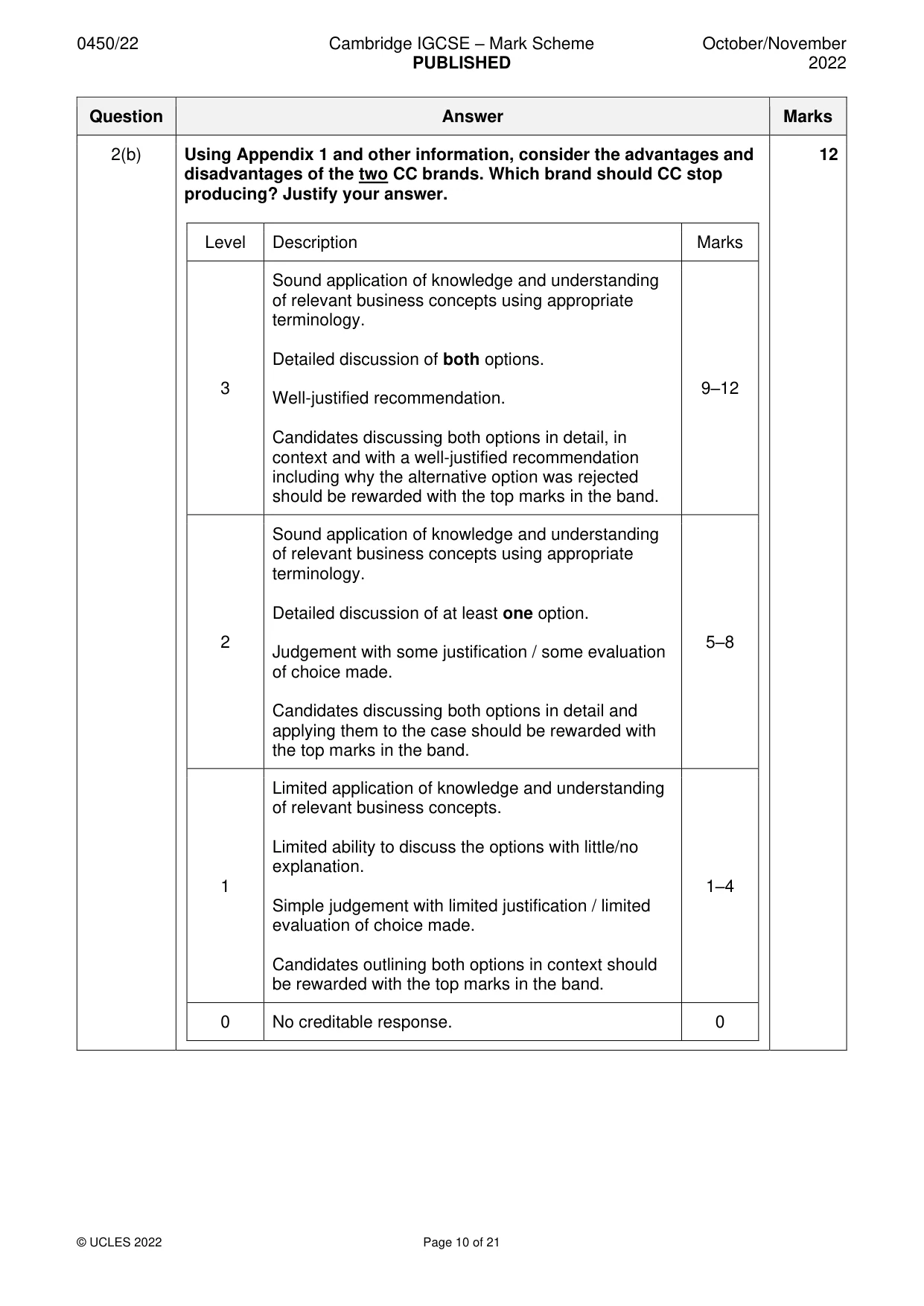 Mark scheme, page 10 of 21