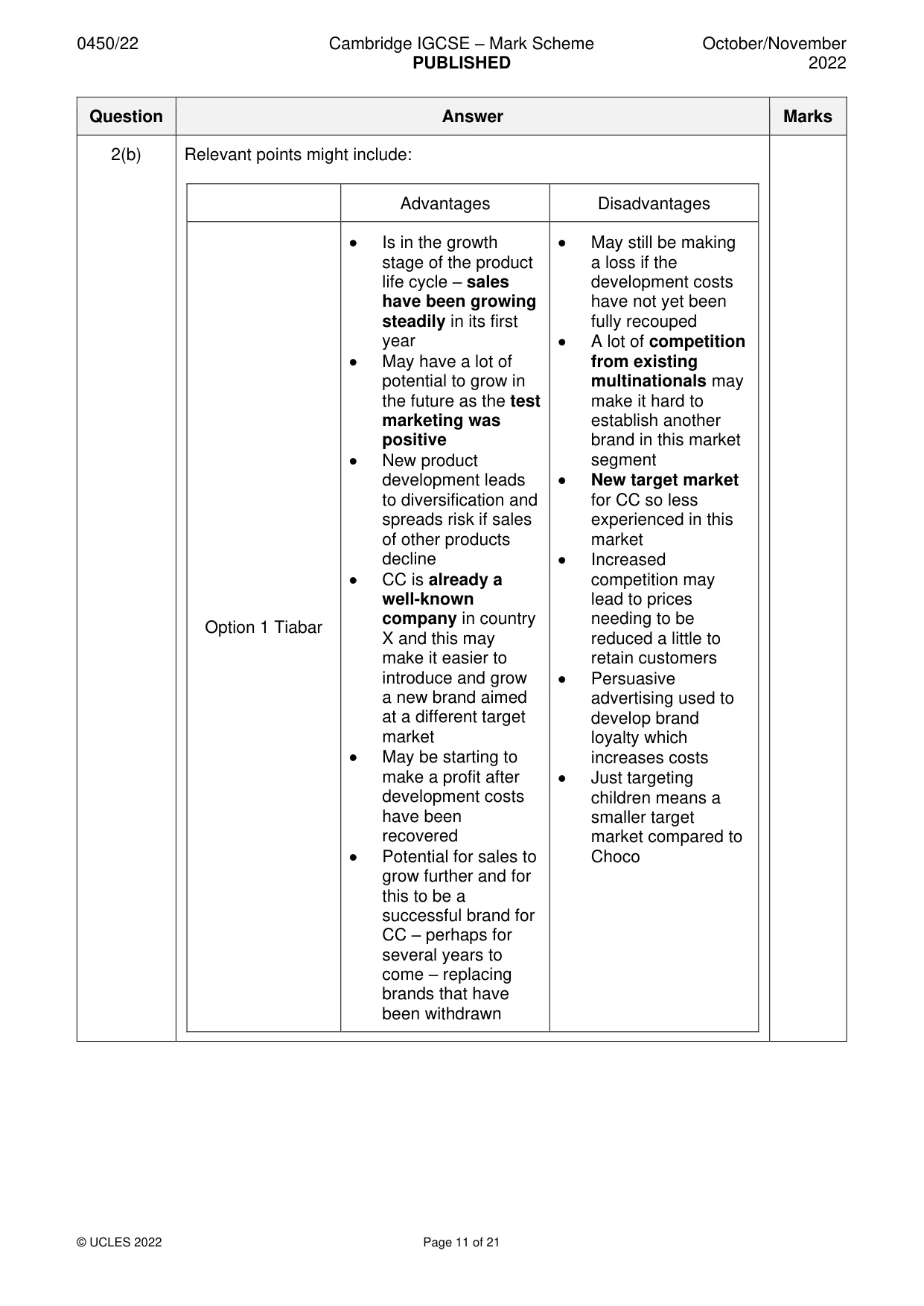 Mark scheme, page 11 of 21