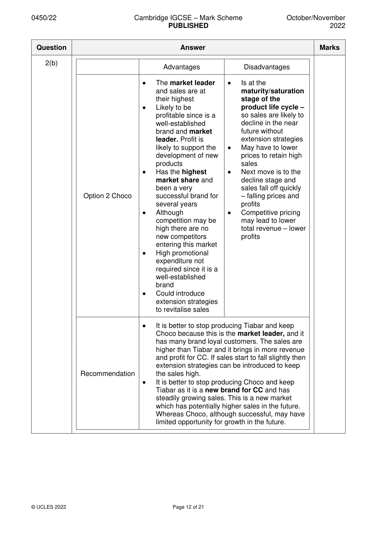 Mark scheme, page 12 of 21