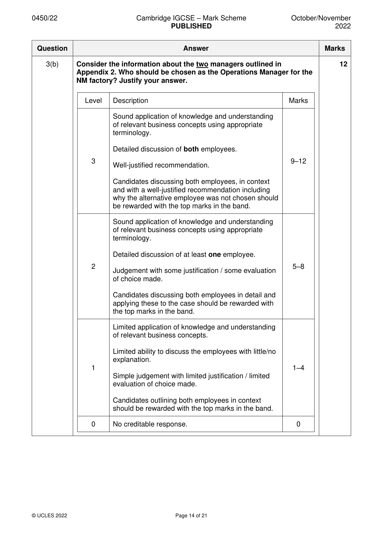 Mark scheme, page 14 of 21