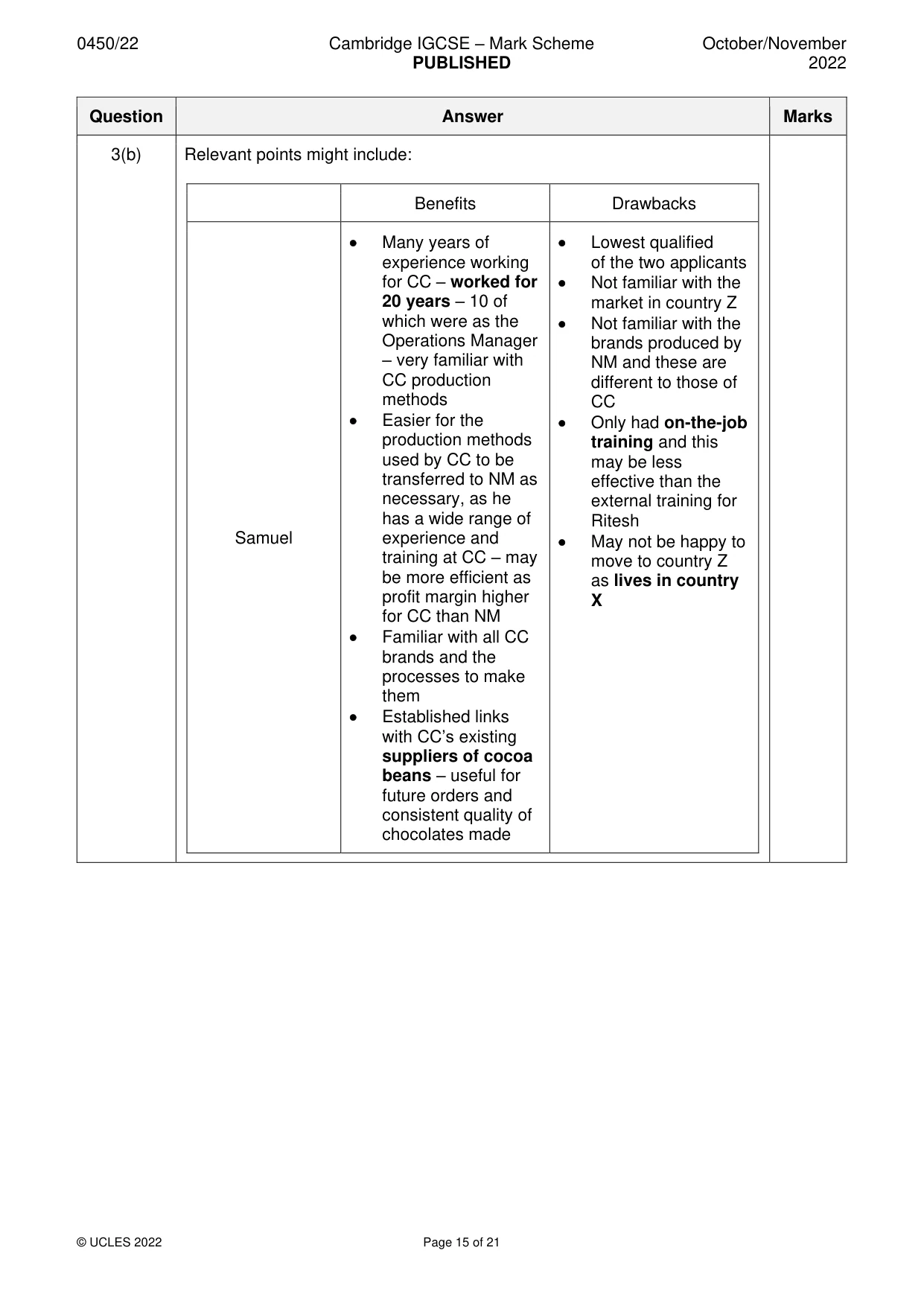 Mark scheme, page 15 of 21
