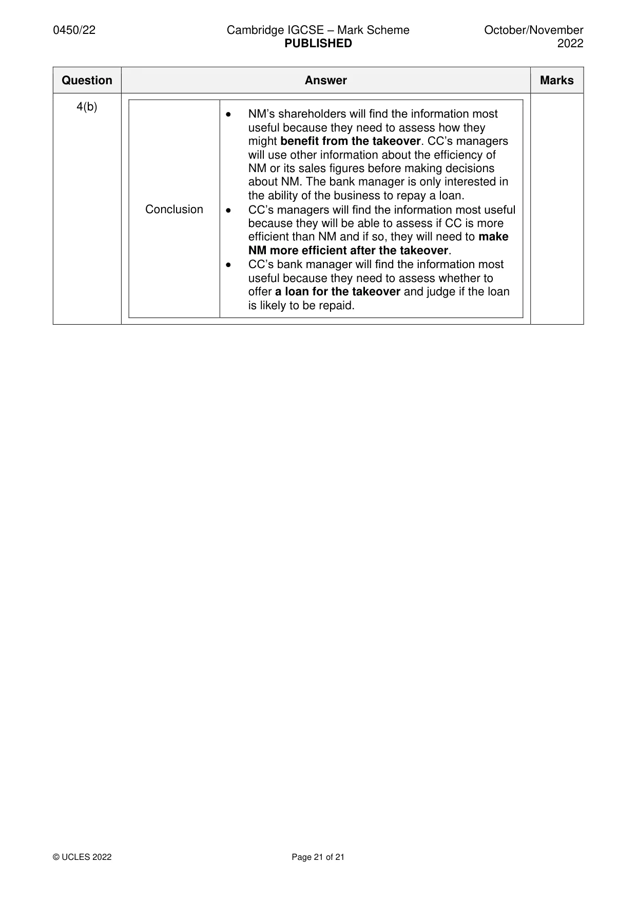 Mark scheme, page 21 of 21