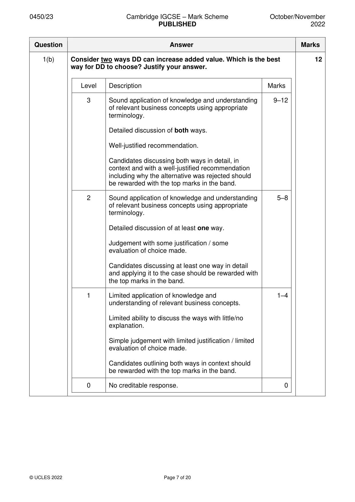 Mark scheme, page 7 of 20
