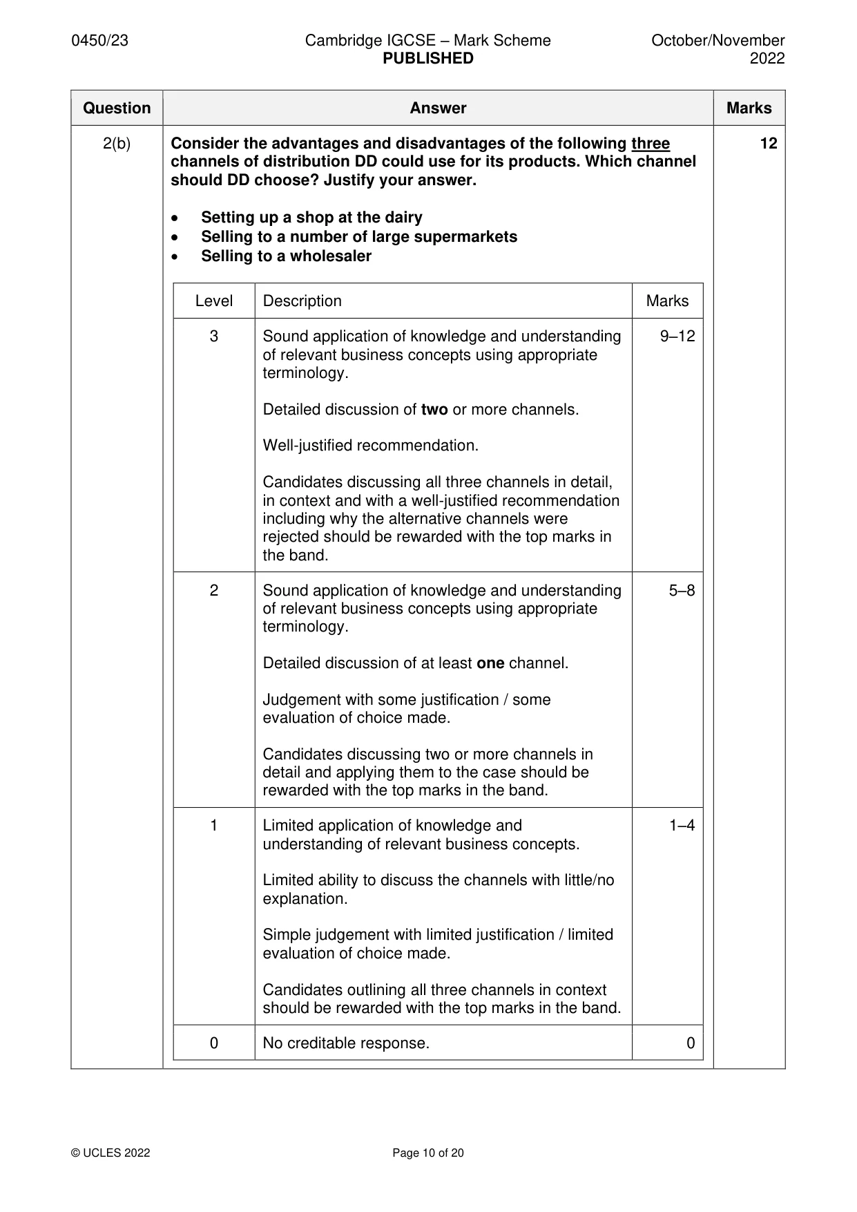 Mark scheme, page 10 of 20