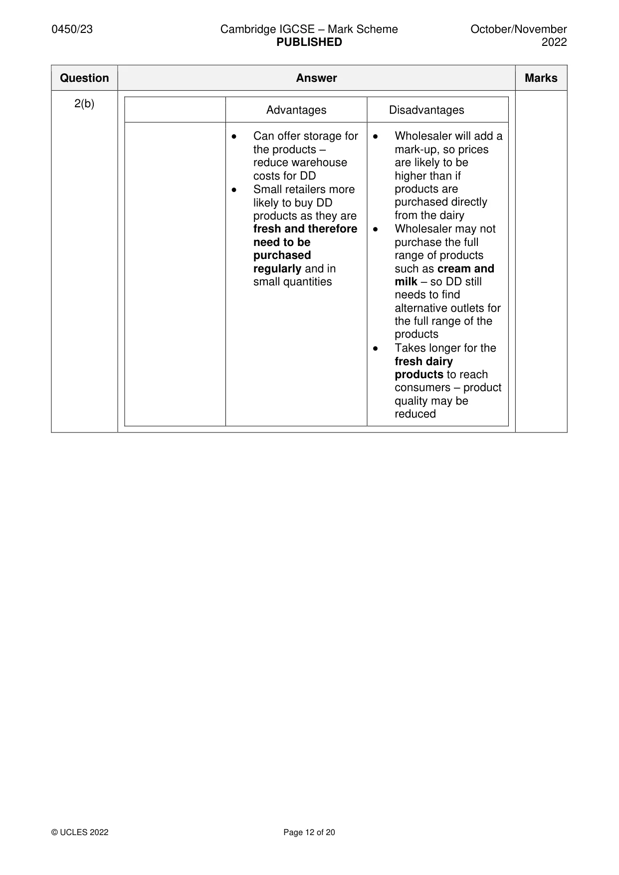 Mark scheme, page 12 of 20
