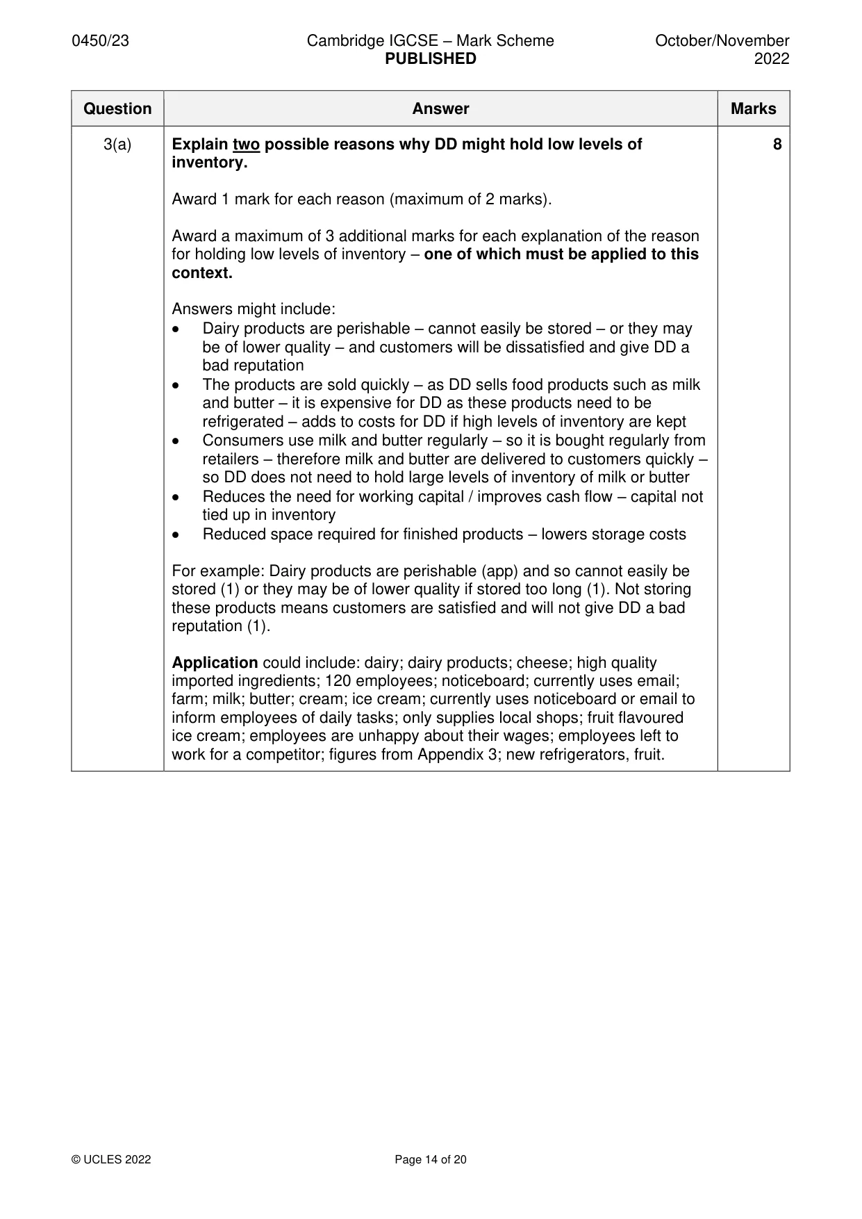 Mark scheme, page 14 of 20