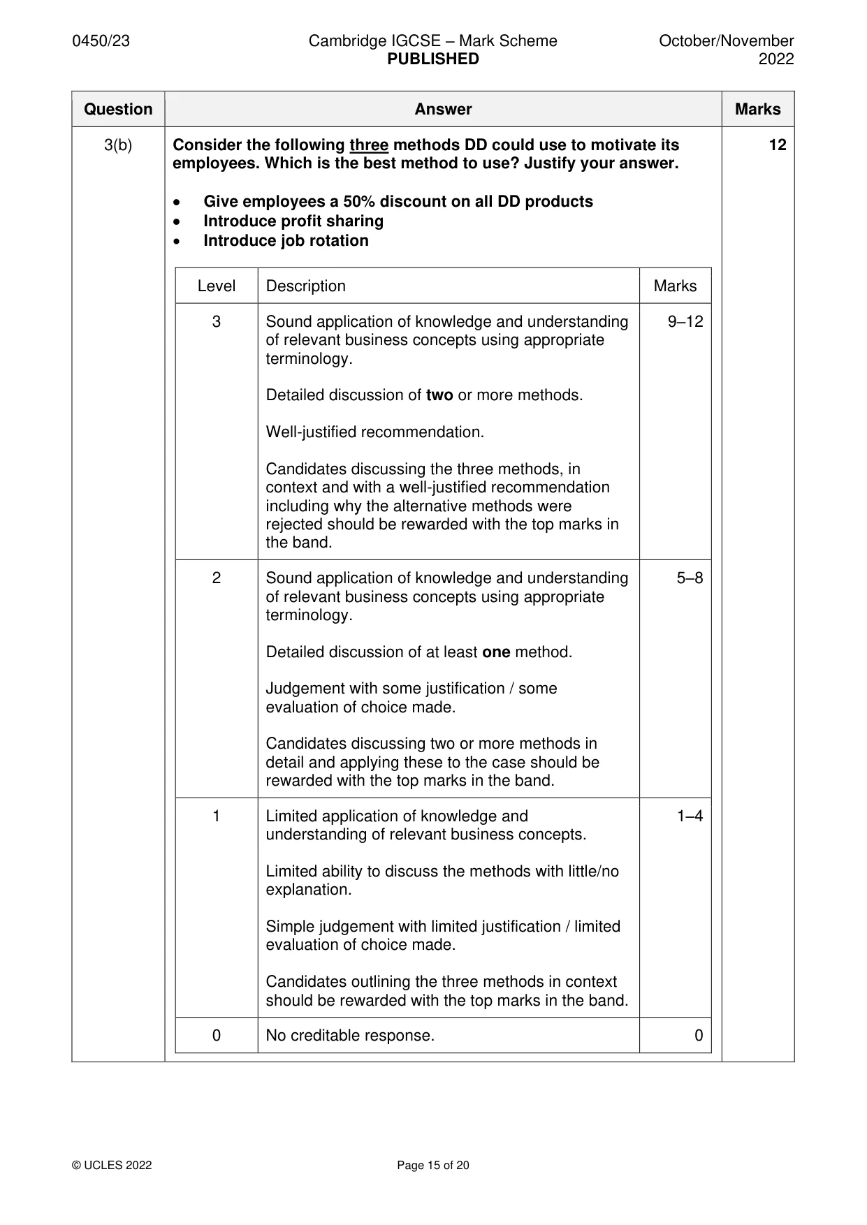 Mark scheme, page 15 of 20