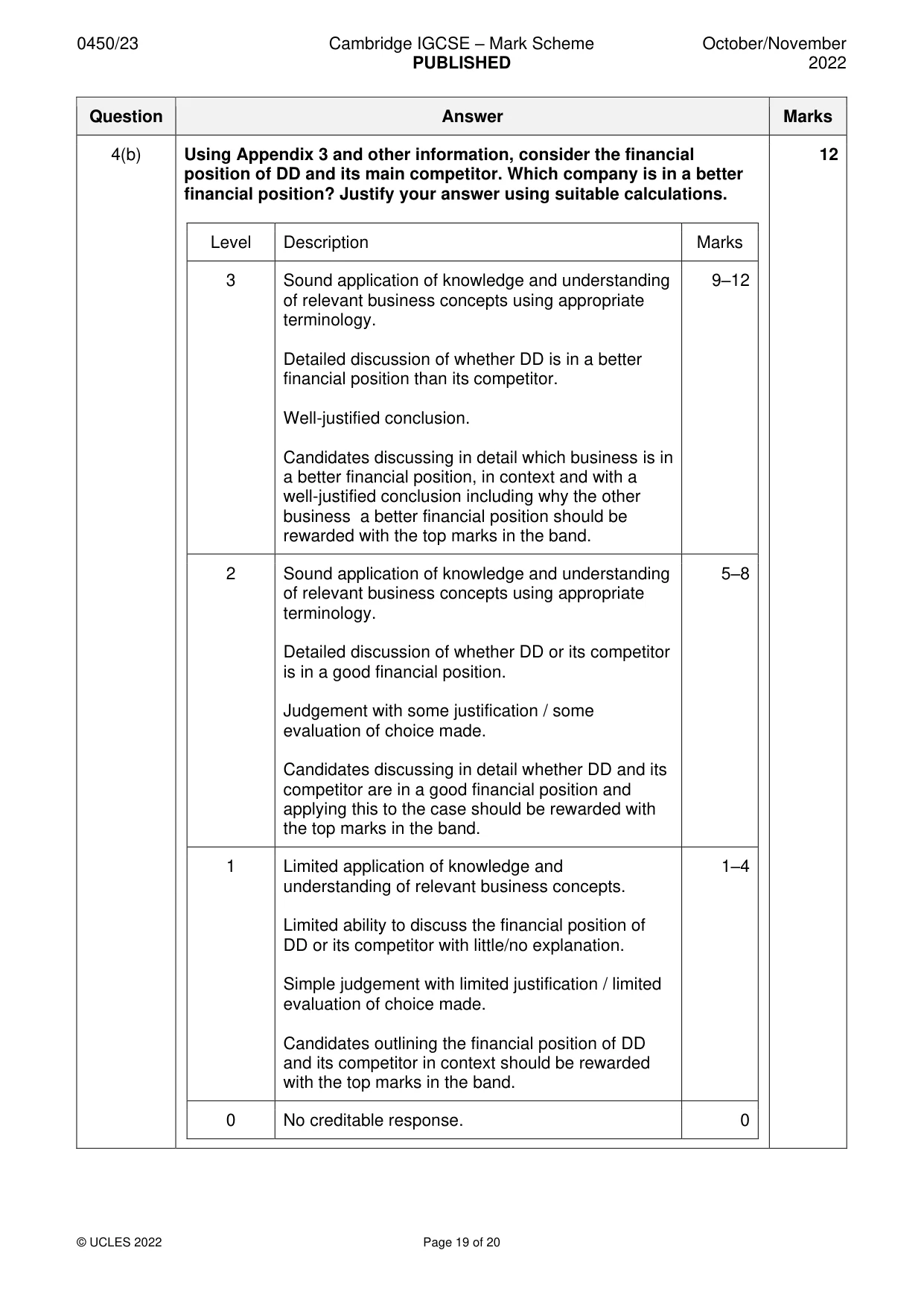 Mark scheme, page 19 of 20