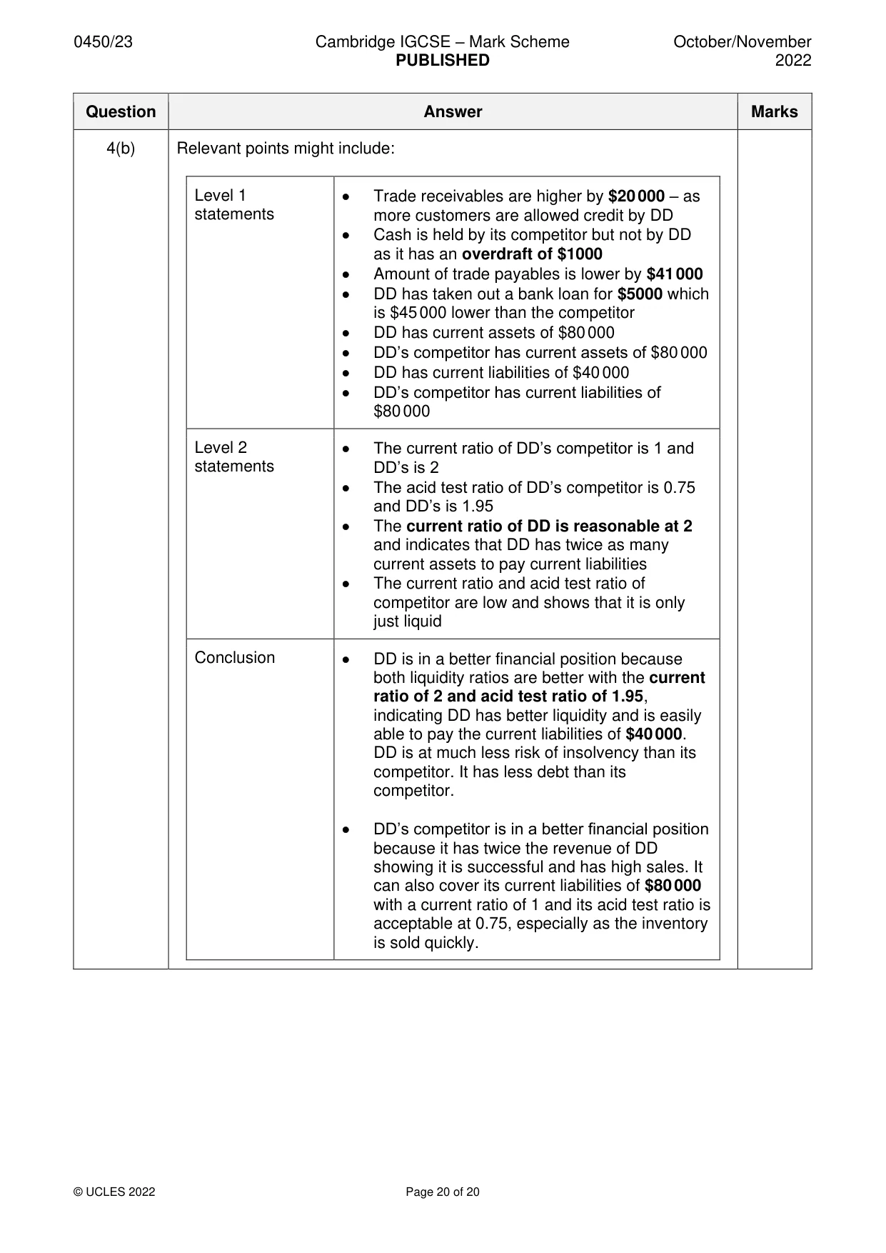 Mark scheme, page 20 of 20
