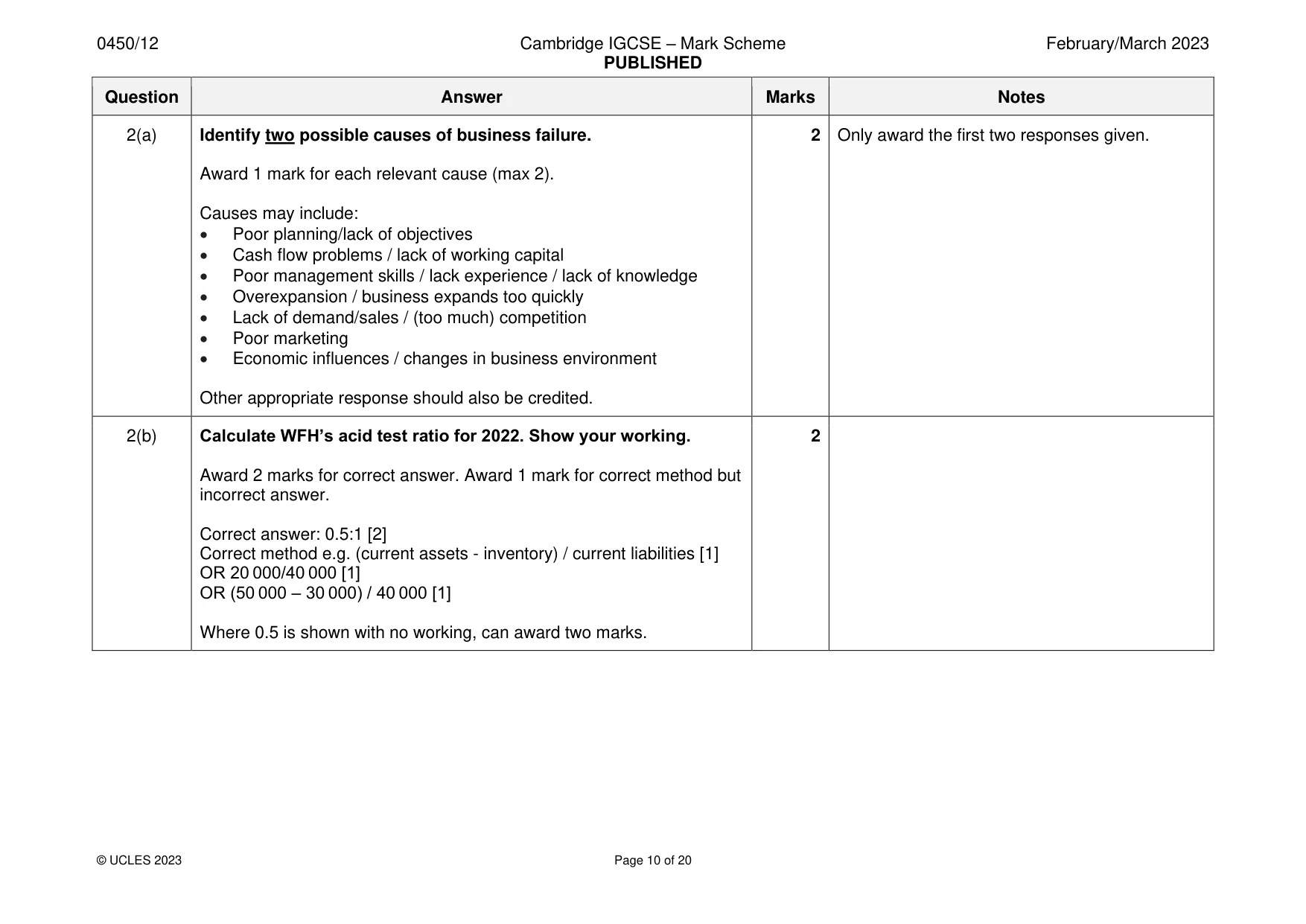 Mark scheme, page 10 of 20