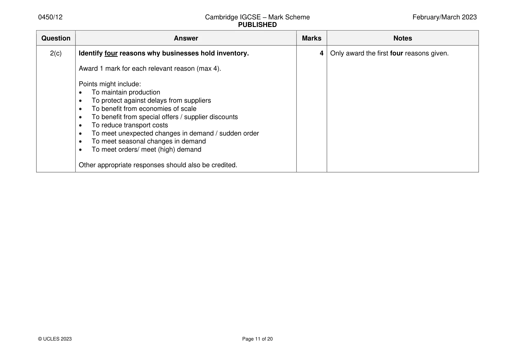 Mark scheme, page 11 of 20