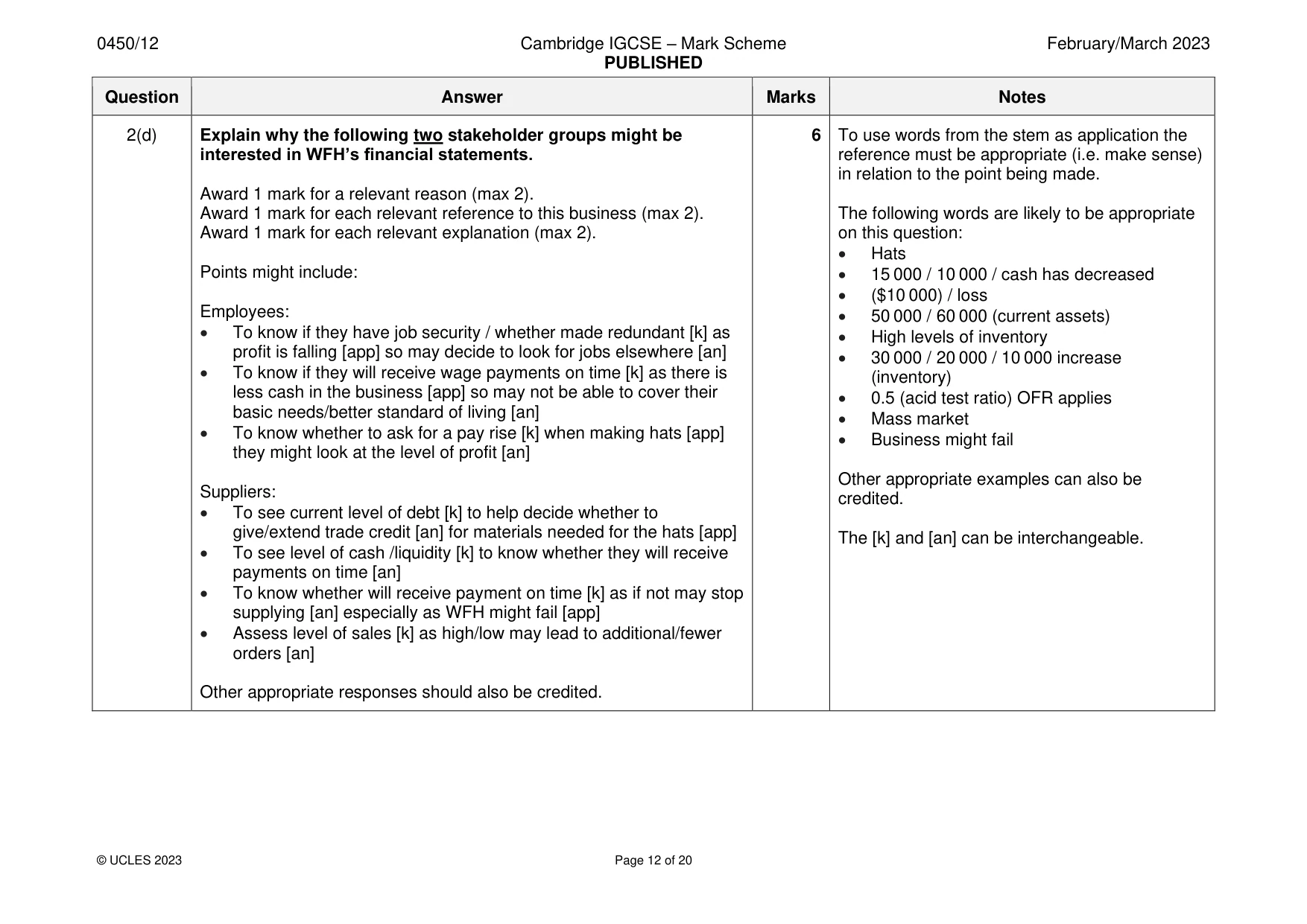 Mark scheme, page 12 of 20