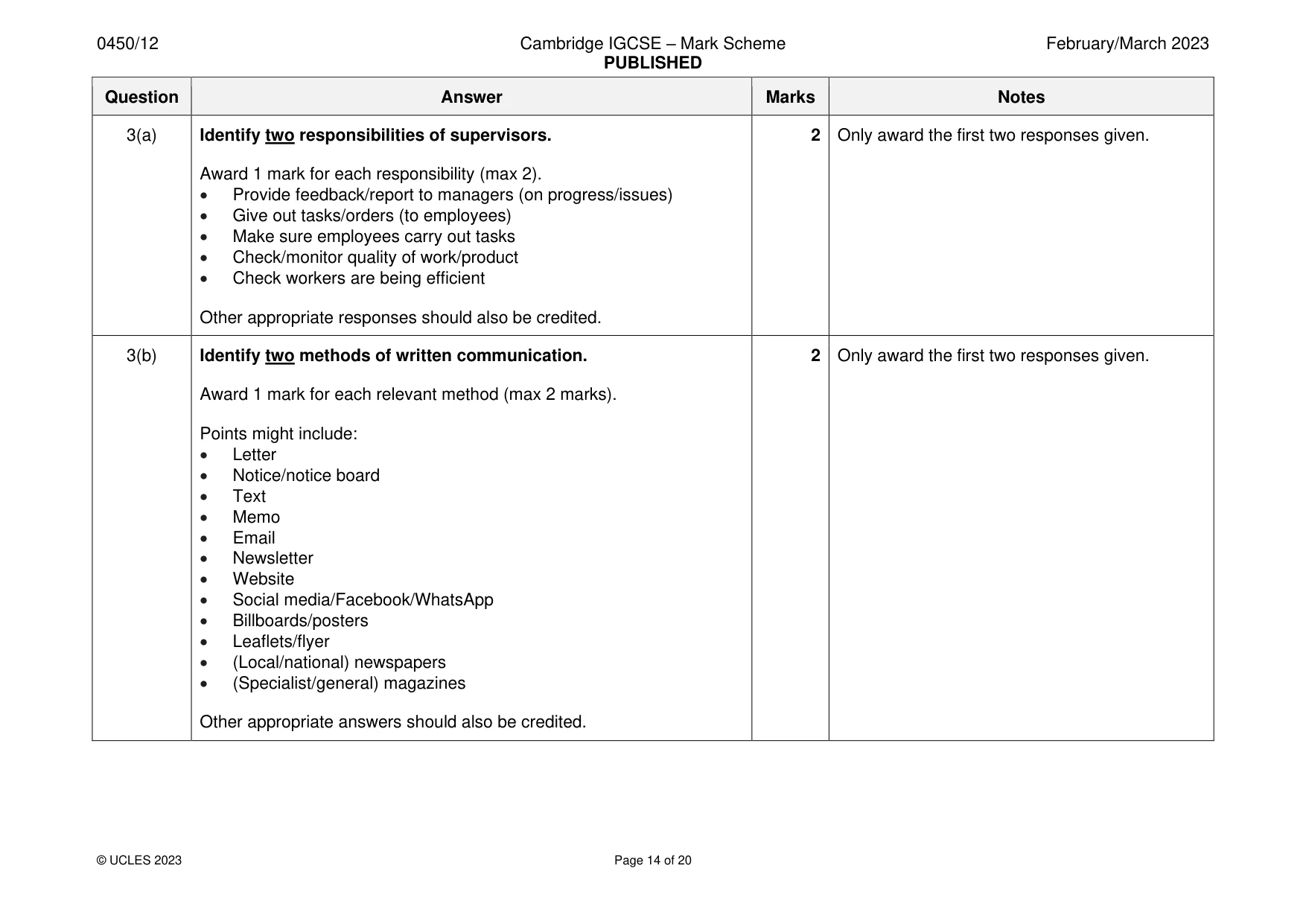 Mark scheme, page 14 of 20