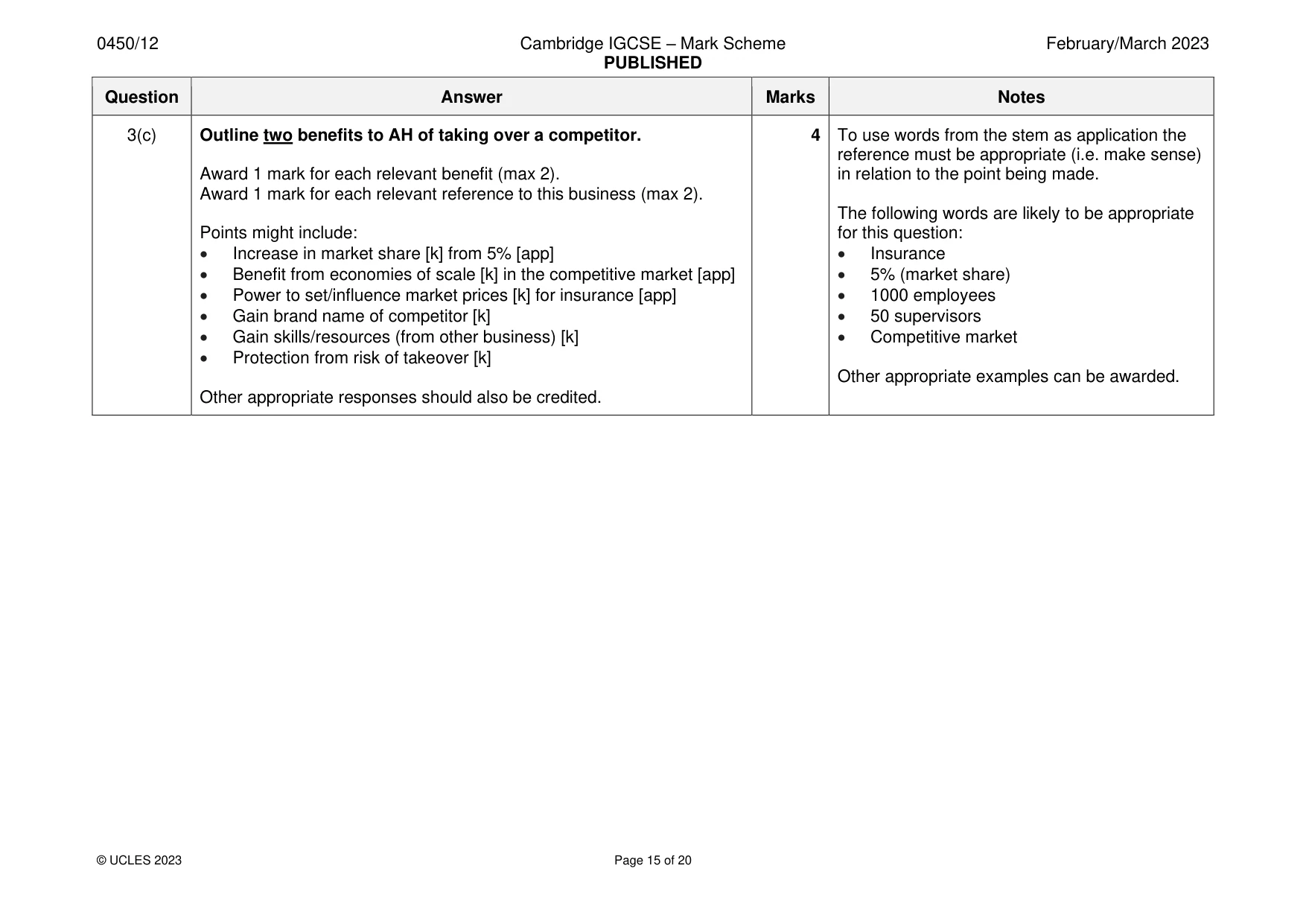 Mark scheme, page 15 of 20