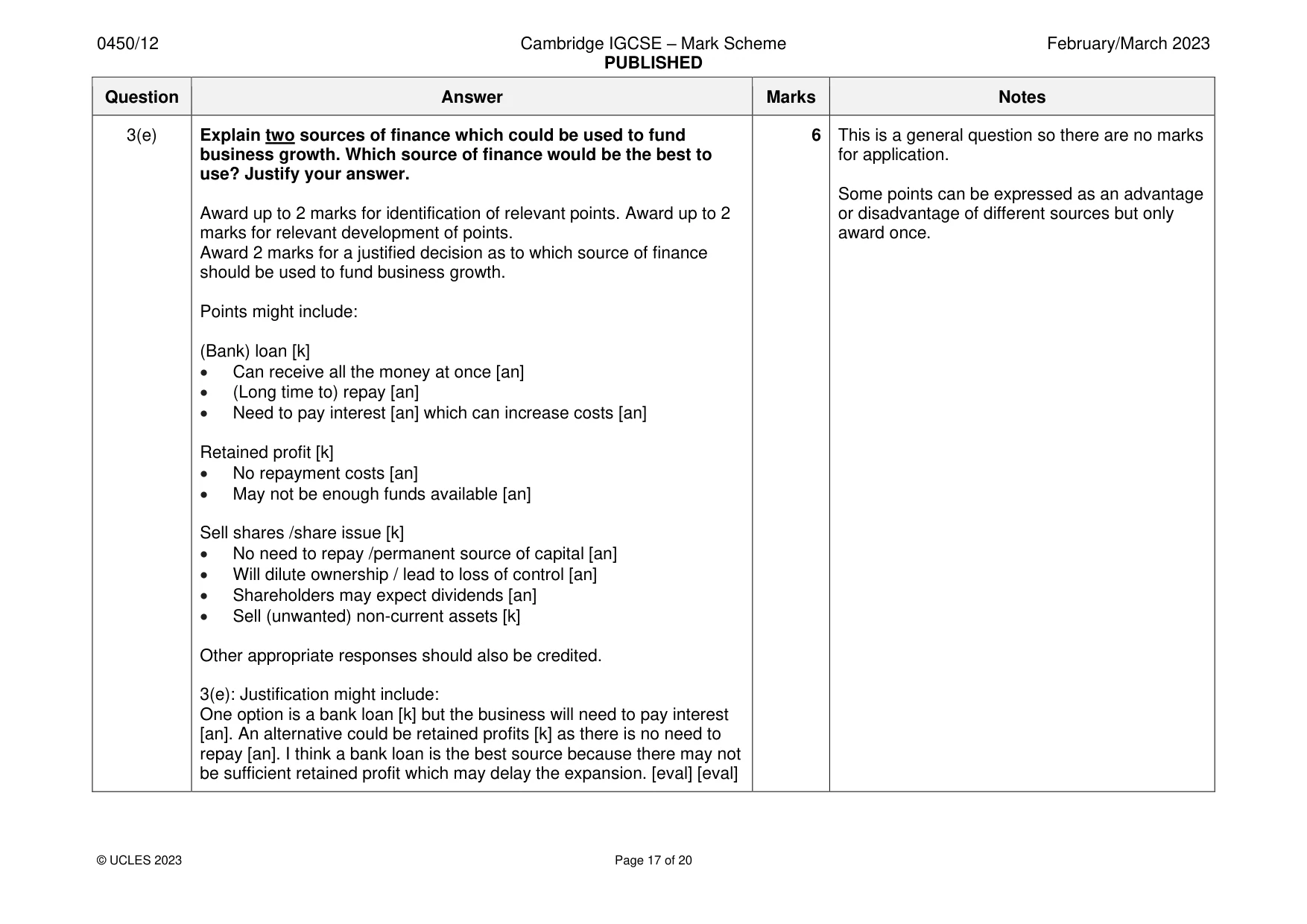Mark scheme, page 17 of 20